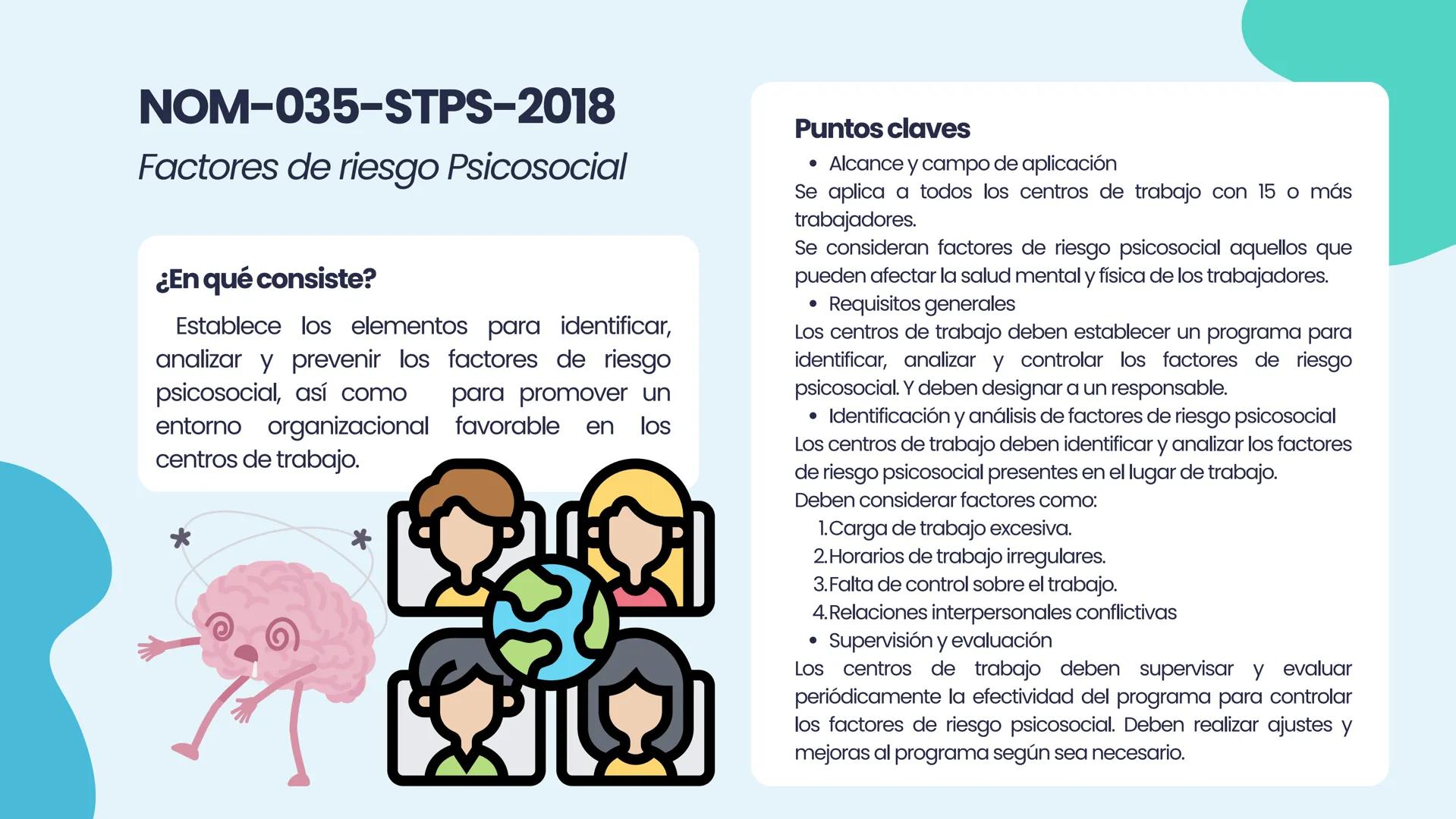 NOM
2.2 NORMAS OFICIALES
MEXICANAS (NOM-STPS)
EQUIPO 2
↑ Marco legal
NORMAS OFICIALES
MEXICANAS
STPS
Salud
Seguridad
Organización
+