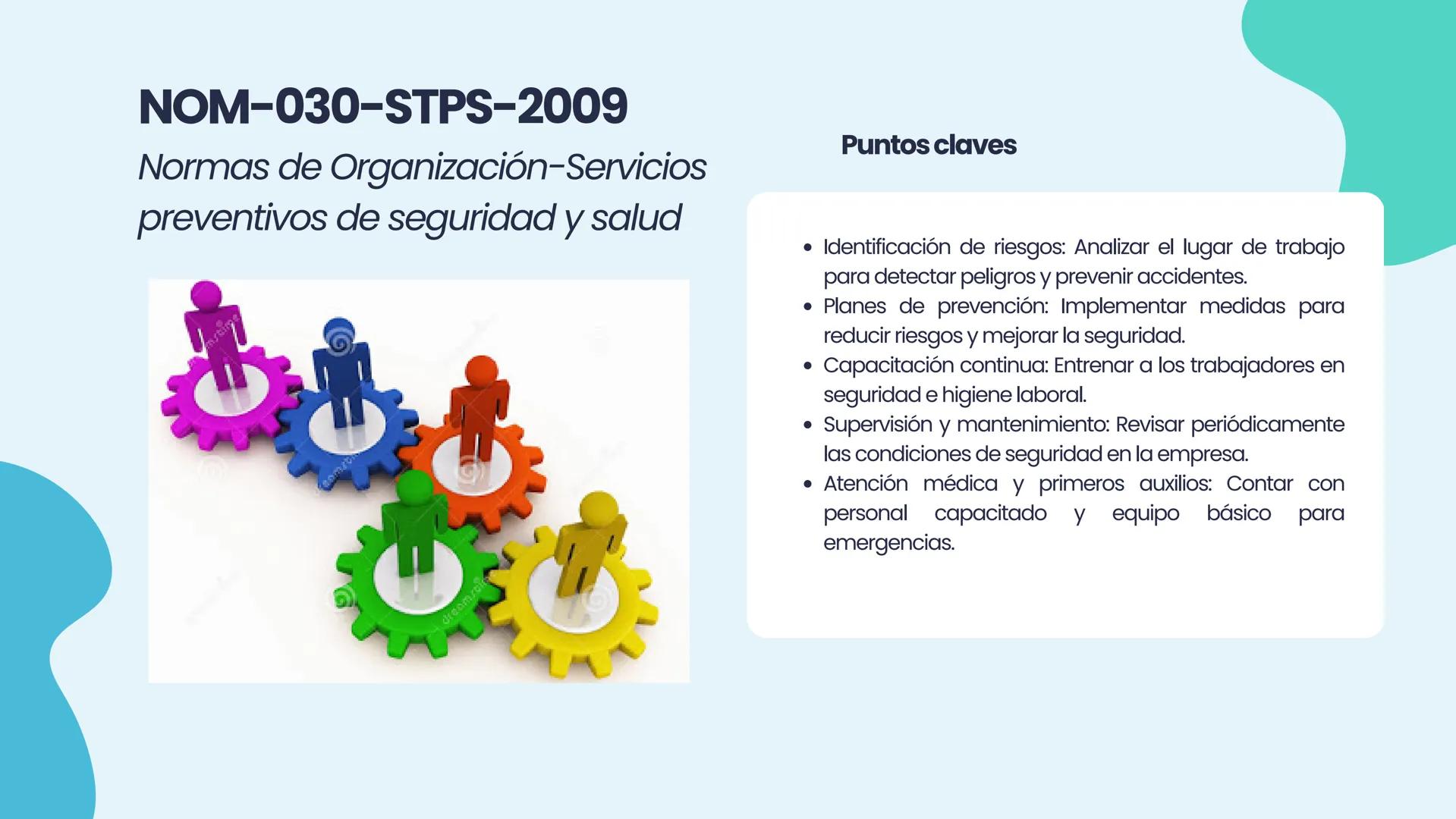 NOM
2.2 NORMAS OFICIALES
MEXICANAS (NOM-STPS)
EQUIPO 2
↑ Marco legal
NORMAS OFICIALES
MEXICANAS
STPS
Salud
Seguridad
Organización
+
