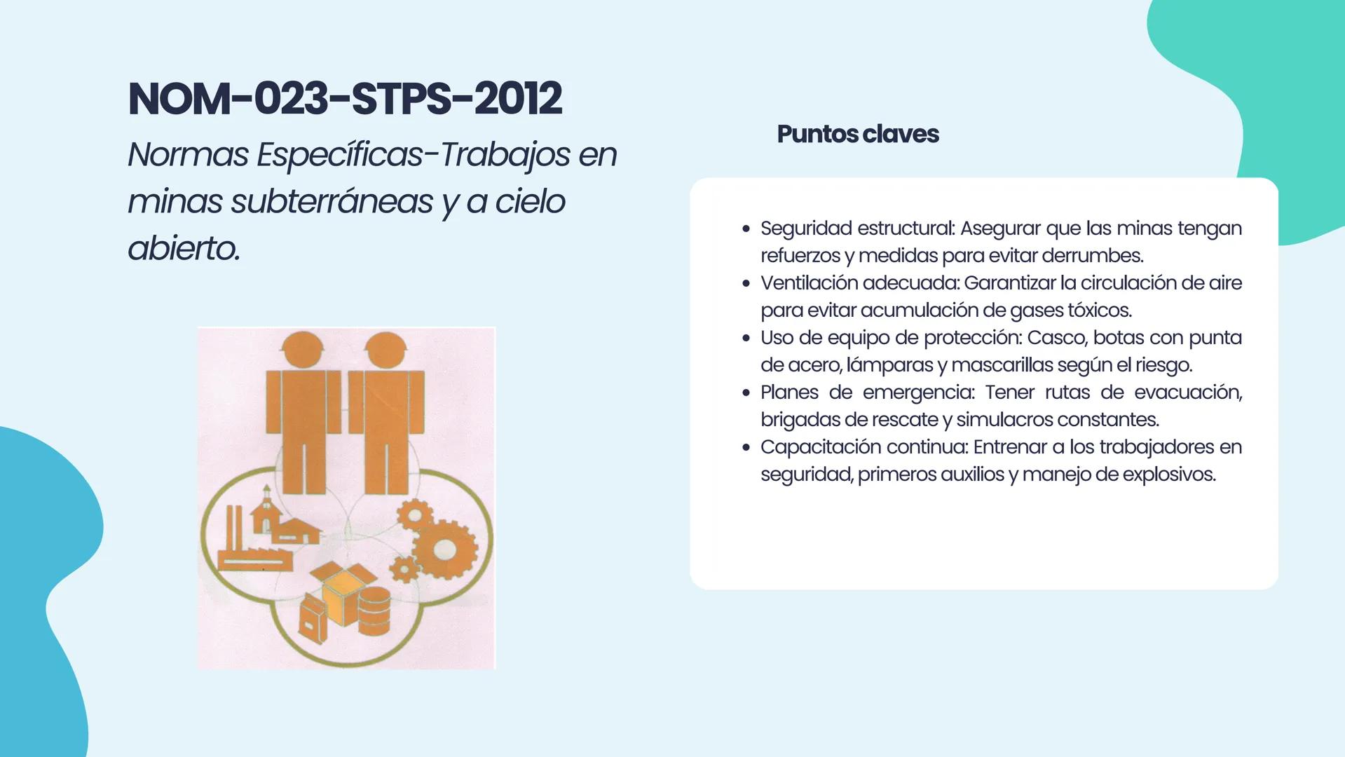 NOM
2.2 NORMAS OFICIALES
MEXICANAS (NOM-STPS)
EQUIPO 2
↑ Marco legal
NORMAS OFICIALES
MEXICANAS
STPS
Salud
Seguridad
Organización
+
