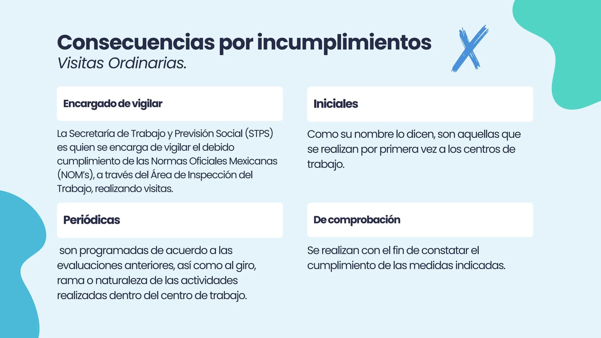 NOM
2.2 NORMAS OFICIALES
MEXICANAS (NOM-STPS)
EQUIPO 2
↑ Marco legal
NORMAS OFICIALES
MEXICANAS
STPS
Salud
Seguridad
Organización
+