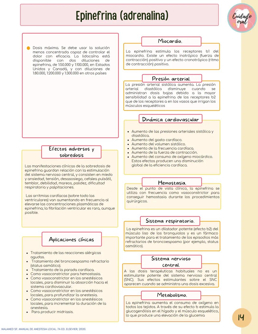 # Técnicas de
anestesia
@Cuidado_oral
@Cuidado.oral # Indice
Pagina 51 (BNAI)
Pagina 64-65 (Gol-gates)
Anestésicos locales
3-12
Considerac