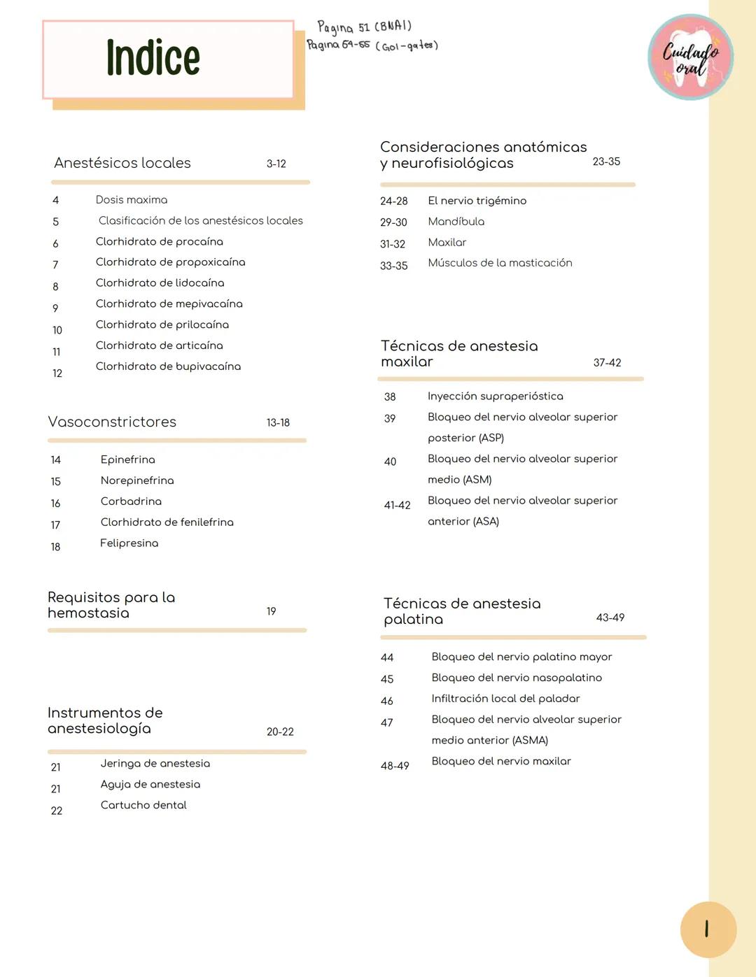 # Técnicas de
anestesia
@Cuidado_oral
@Cuidado.oral # Indice
Pagina 51 (BNAI)
Pagina 64-65 (Gol-gates)
Anestésicos locales
3-12
Considerac
