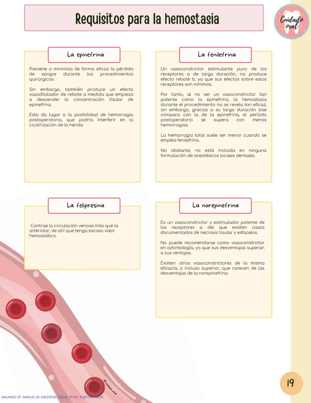 # Técnicas de
anestesia
@Cuidado_oral
@Cuidado.oral # Indice
Pagina 51 (BNAI)
Pagina 64-65 (Gol-gates)
Anestésicos locales
3-12
Considerac