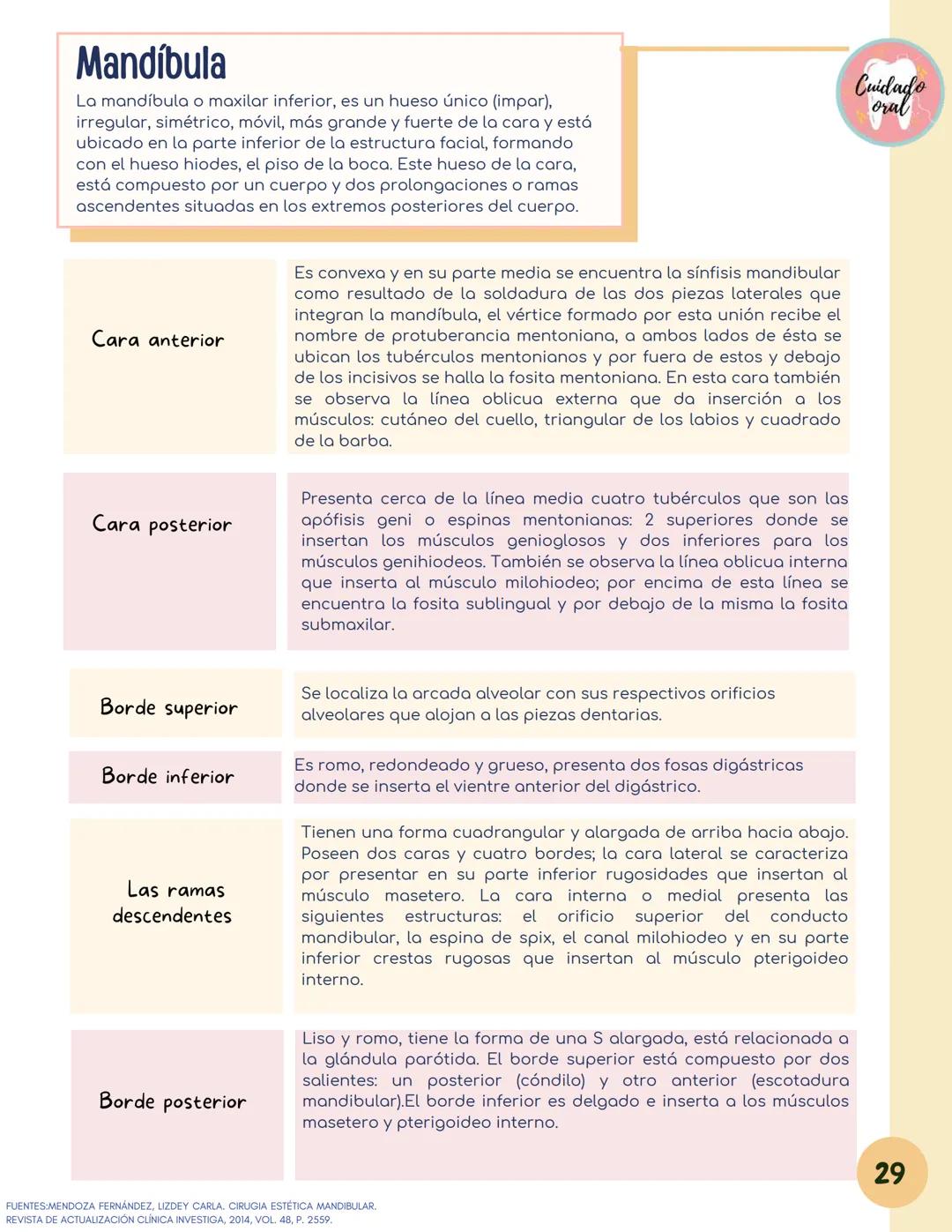 # Técnicas de
anestesia
@Cuidado_oral
@Cuidado.oral # Indice
Pagina 51 (BNAI)
Pagina 64-65 (Gol-gates)
Anestésicos locales
3-12
Considerac