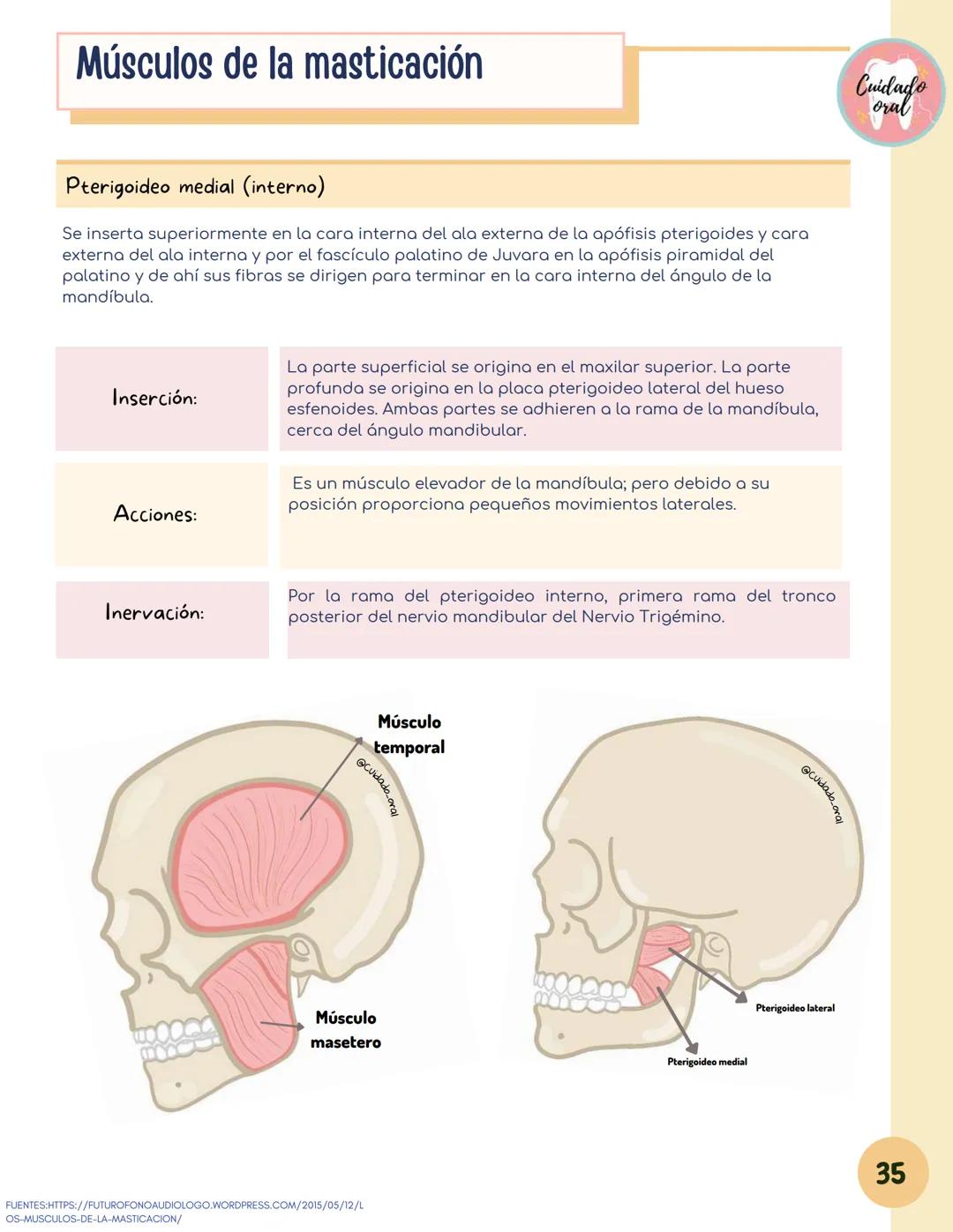 # Técnicas de
anestesia
@Cuidado_oral
@Cuidado.oral # Indice
Pagina 51 (BNAI)
Pagina 64-65 (Gol-gates)
Anestésicos locales
3-12
Considerac