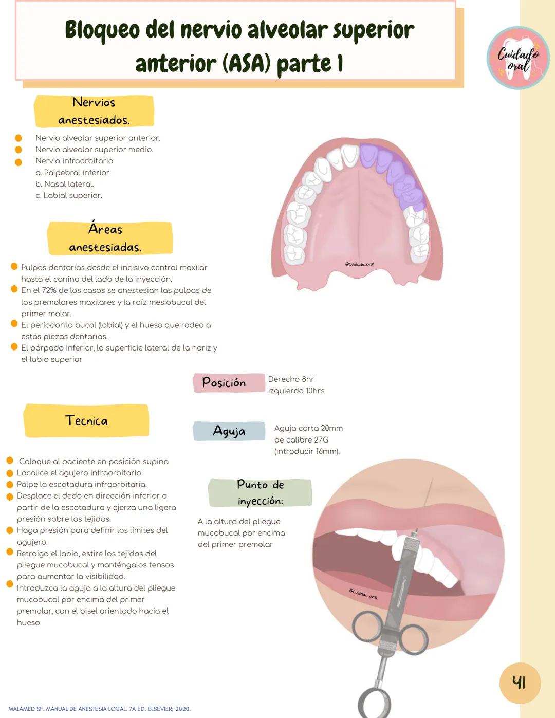 # Técnicas de
anestesia
@Cuidado_oral
@Cuidado.oral # Indice
Pagina 51 (BNAI)
Pagina 64-65 (Gol-gates)
Anestésicos locales
3-12
Considerac