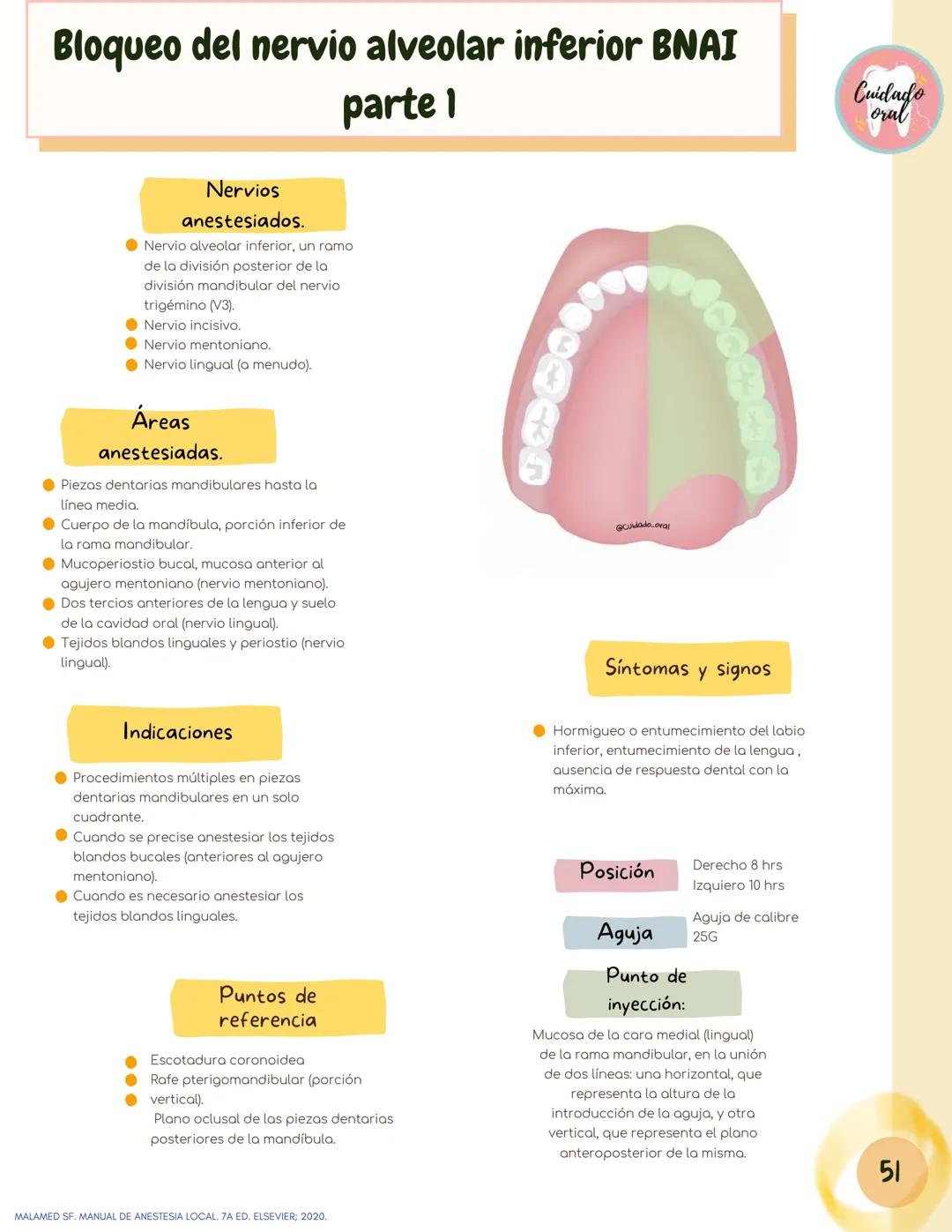 # Técnicas de
anestesia
@Cuidado_oral
@Cuidado.oral # Indice
Pagina 51 (BNAI)
Pagina 64-65 (Gol-gates)
Anestésicos locales
3-12
Considerac