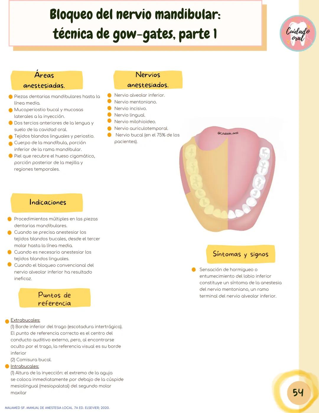 # Técnicas de
anestesia
@Cuidado_oral
@Cuidado.oral # Indice
Pagina 51 (BNAI)
Pagina 64-65 (Gol-gates)
Anestésicos locales
3-12
Considerac