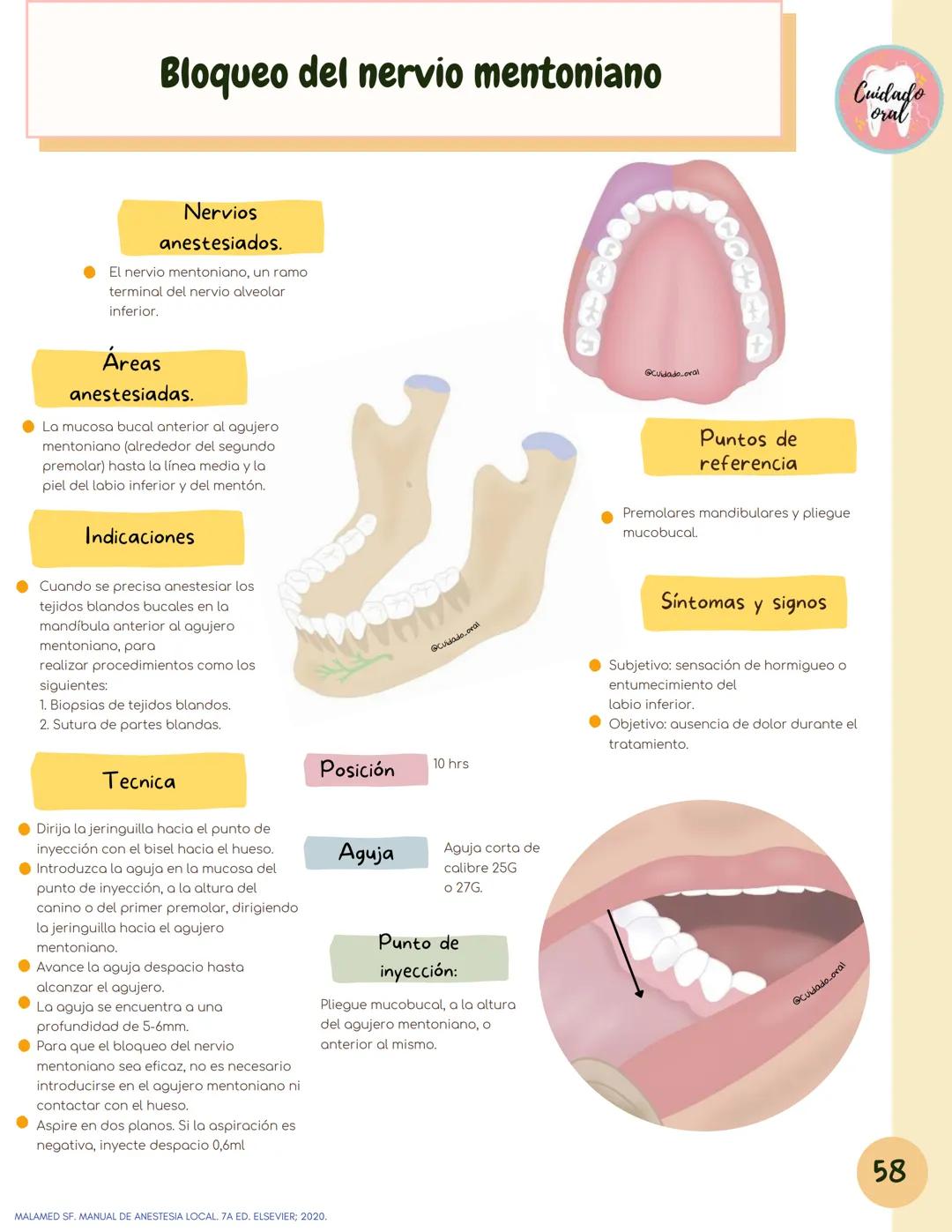 # Técnicas de
anestesia
@Cuidado_oral
@Cuidado.oral # Indice
Pagina 51 (BNAI)
Pagina 64-65 (Gol-gates)
Anestésicos locales
3-12
Considerac
