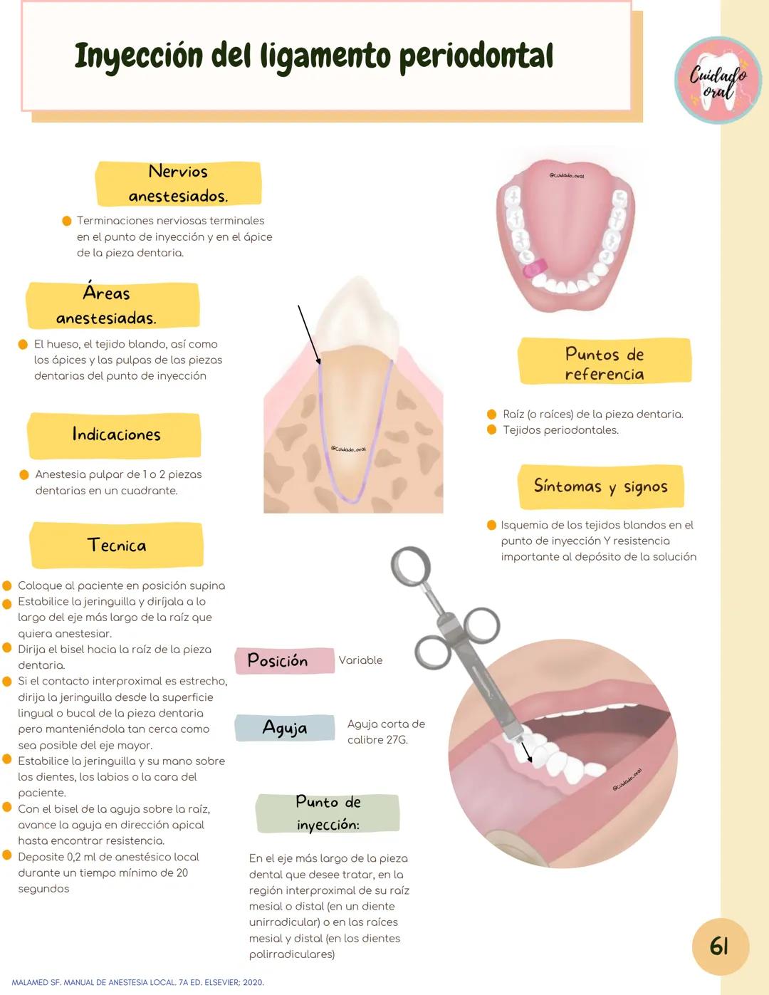 # Técnicas de
anestesia
@Cuidado_oral
@Cuidado.oral # Indice
Pagina 51 (BNAI)
Pagina 64-65 (Gol-gates)
Anestésicos locales
3-12
Considerac