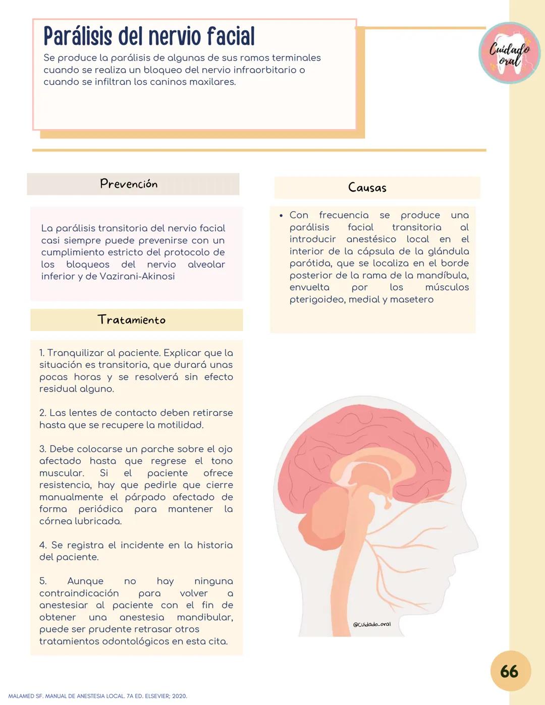 # Técnicas de
anestesia
@Cuidado_oral
@Cuidado.oral # Indice
Pagina 51 (BNAI)
Pagina 64-65 (Gol-gates)
Anestésicos locales
3-12
Considerac