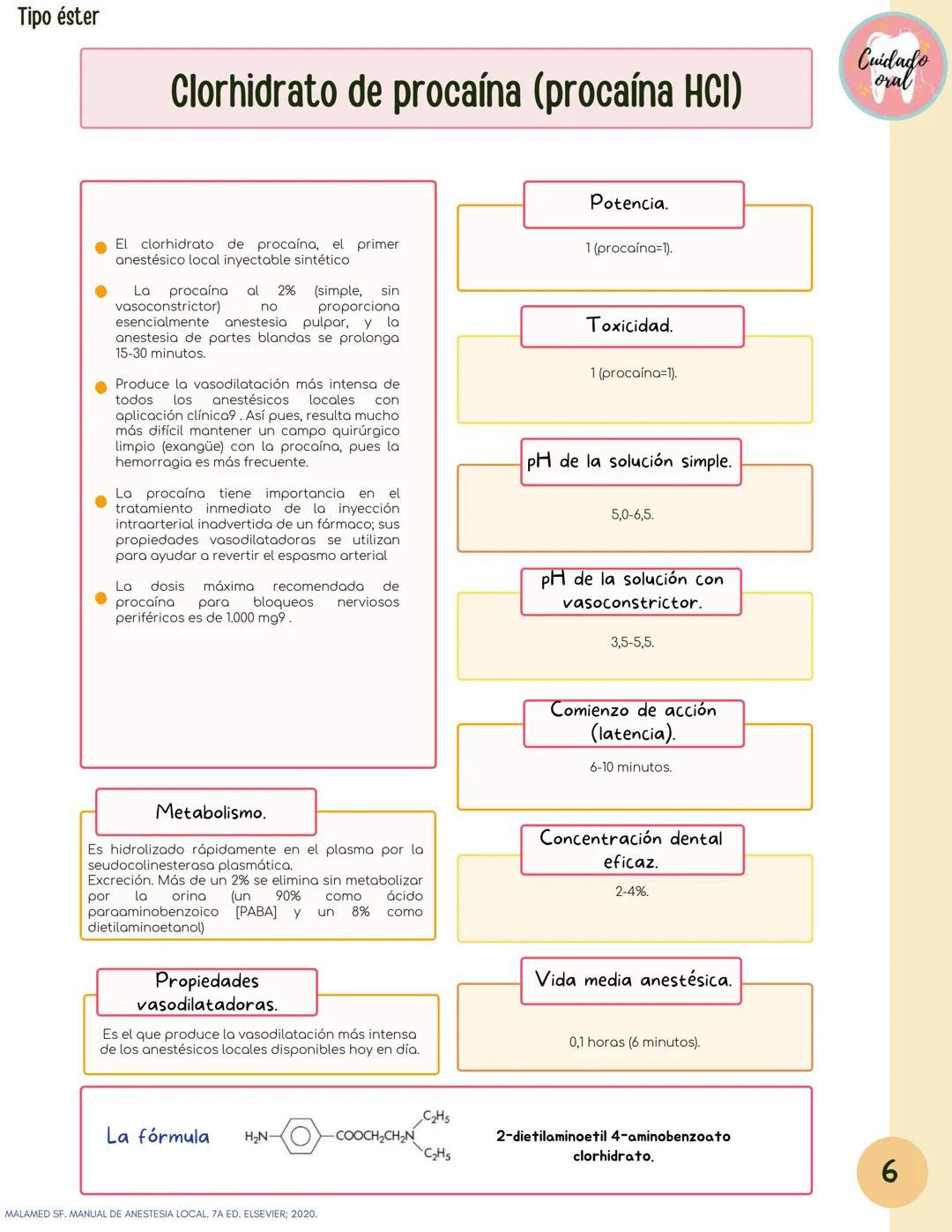 # Técnicas de
anestesia
@Cuidado_oral
@Cuidado.oral # Indice
Pagina 51 (BNAI)
Pagina 64-65 (Gol-gates)
Anestésicos locales
3-12
Considerac