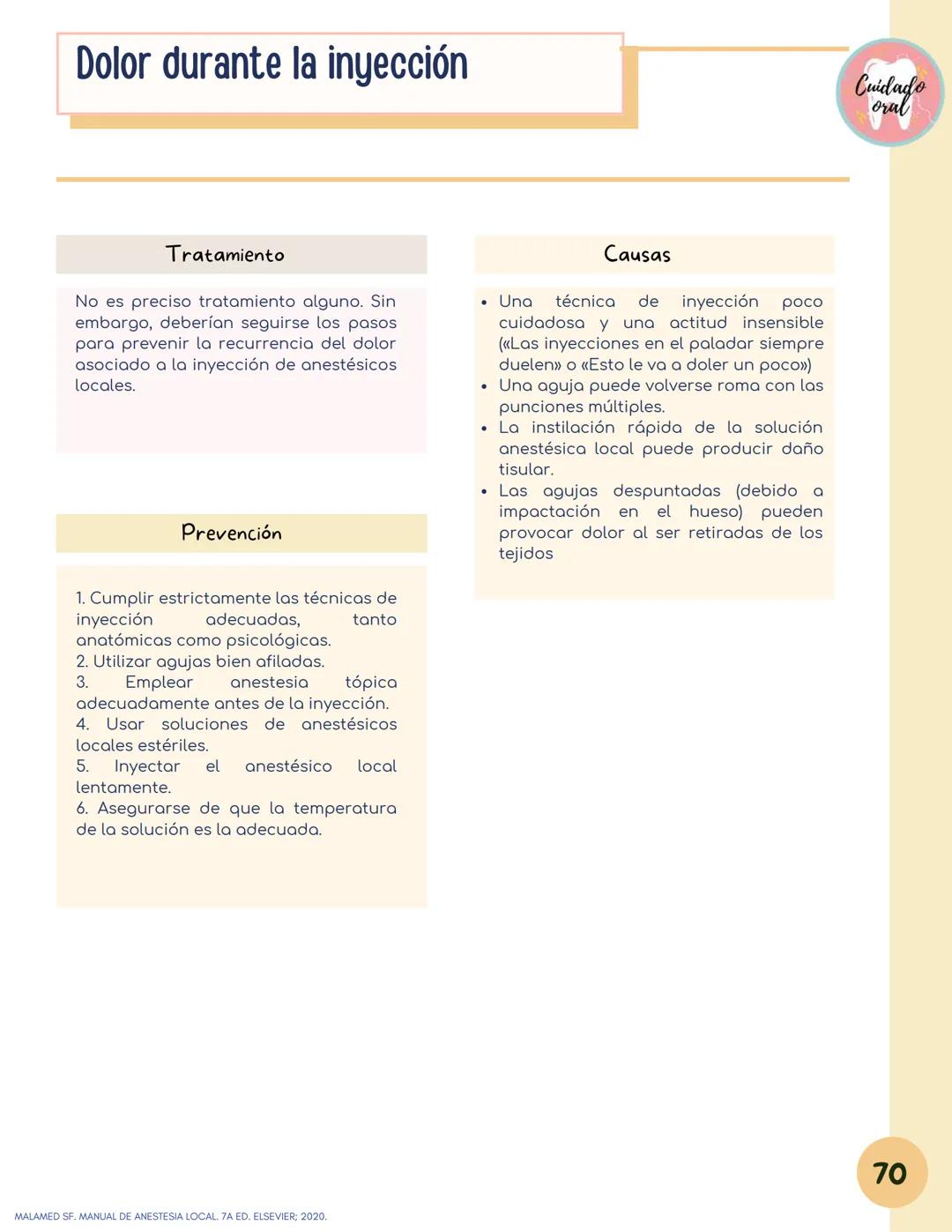 # Técnicas de
anestesia
@Cuidado_oral
@Cuidado.oral # Indice
Pagina 51 (BNAI)
Pagina 64-65 (Gol-gates)
Anestésicos locales
3-12
Considerac