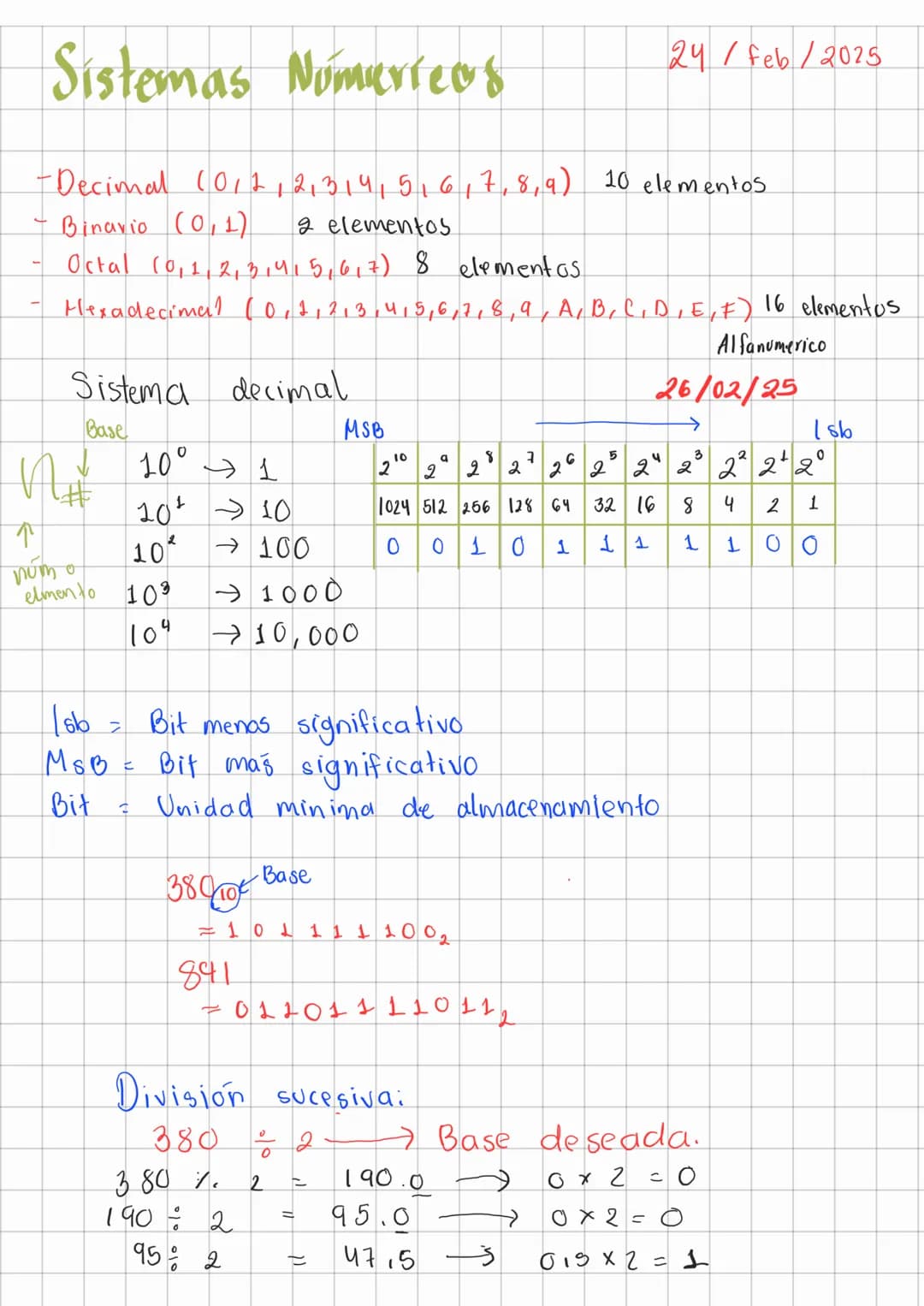 # Sistemas Numerieos
24/feb/2025
- Decimal (012234,5,6,7,8,9) 10 elementos.
- Binario (0,1) 2 elementos
- Octal (0,1,2,3,4,5,6,7) 8 elem