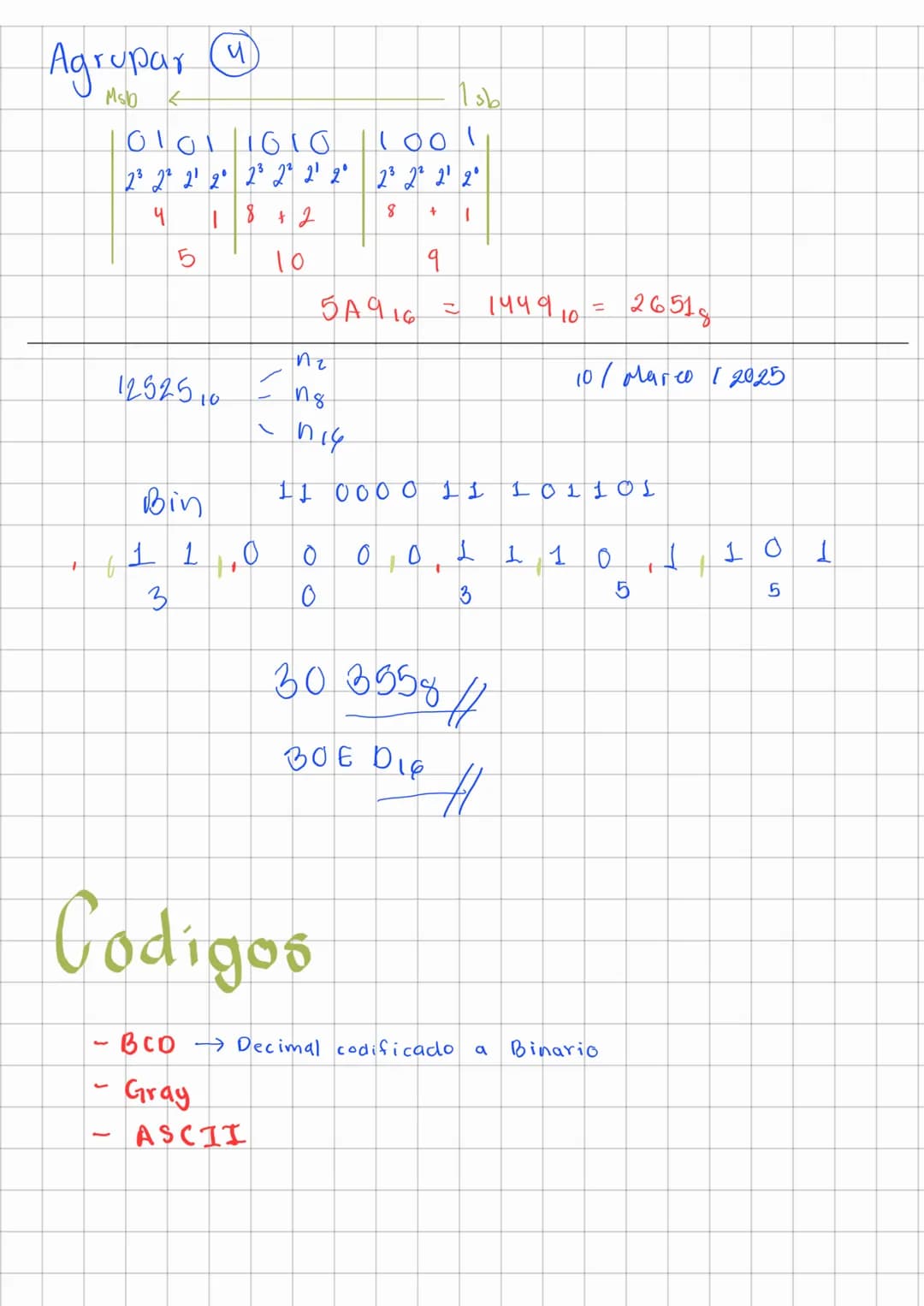 # Sistemas Numerieos
24/feb/2025
- Decimal (012234,5,6,7,8,9) 10 elementos.
- Binario (0,1) 2 elementos
- Octal (0,1,2,3,4,5,6,7) 8 elem