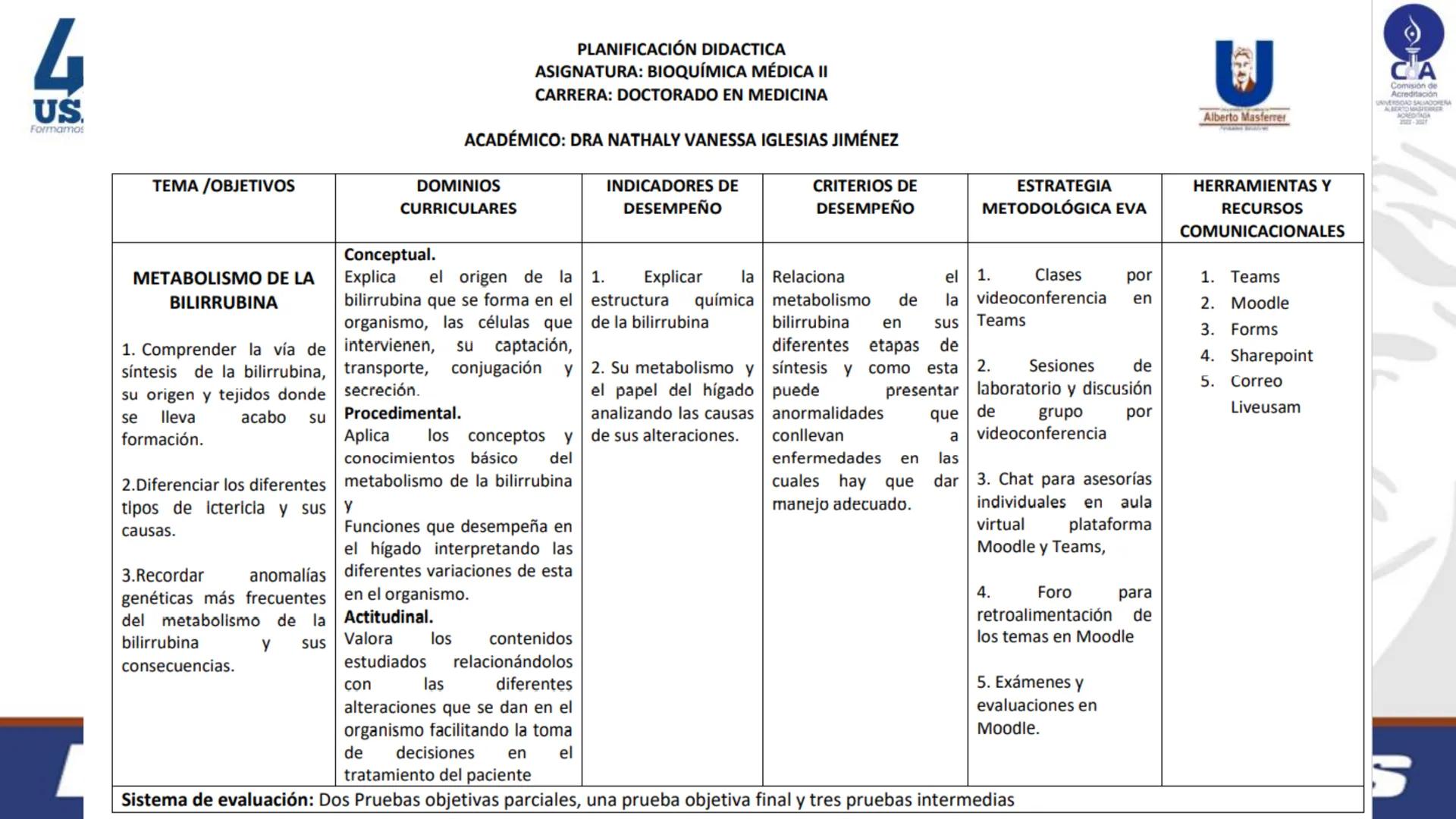 # Metabolismo de la bilirrubina
Dra. Vanessa Iglesias De vez en cuando,
obsérvate con objetividad.
Ni todo lo que piensas es
cierto, ni tod