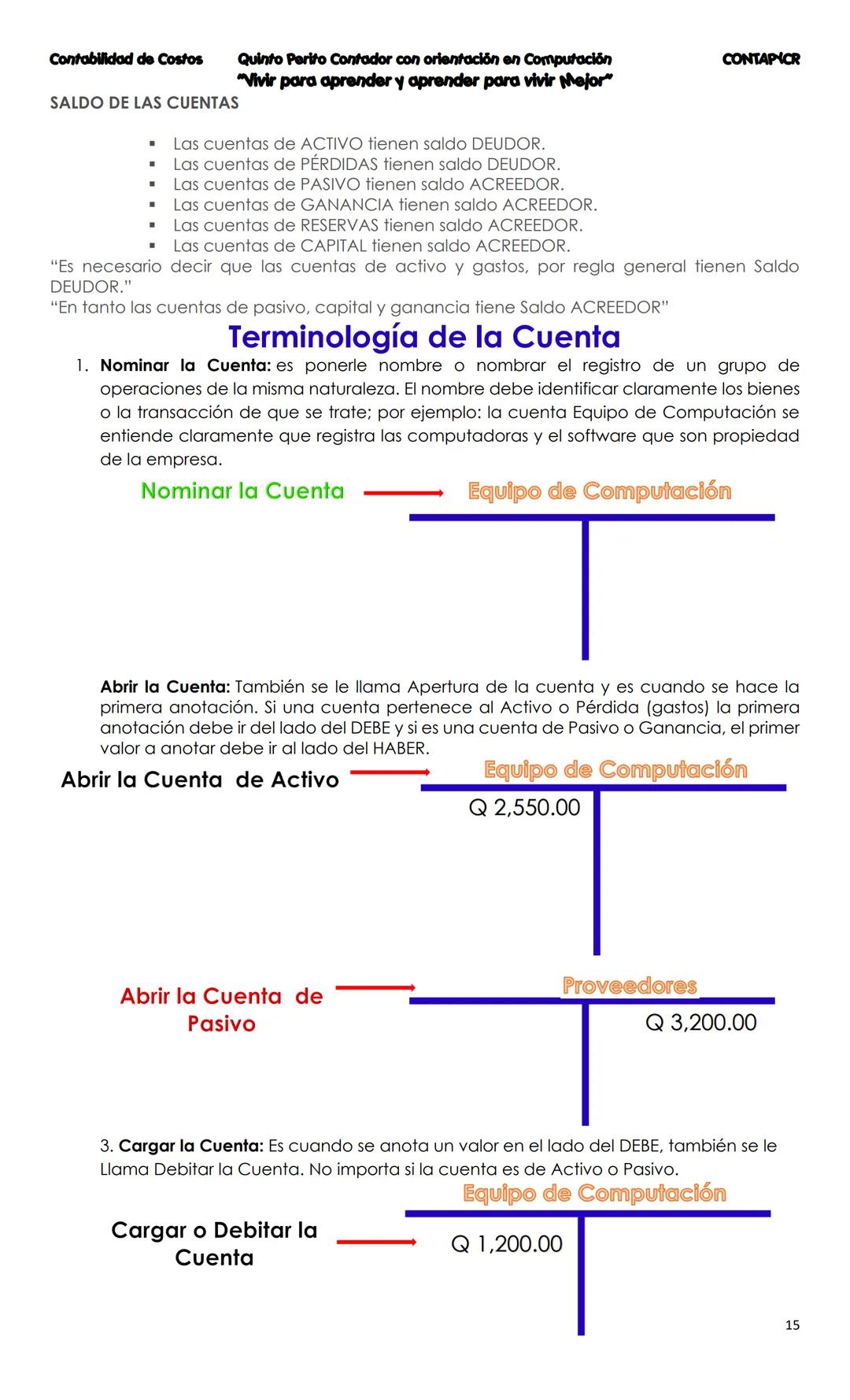 --- OCR Start ---
CONTA
Costos
Primera Unidad
Contenido
Contabilidad
La Cuenta
Cuentas que se utilizan para
operar la Contabilidad
Partes de