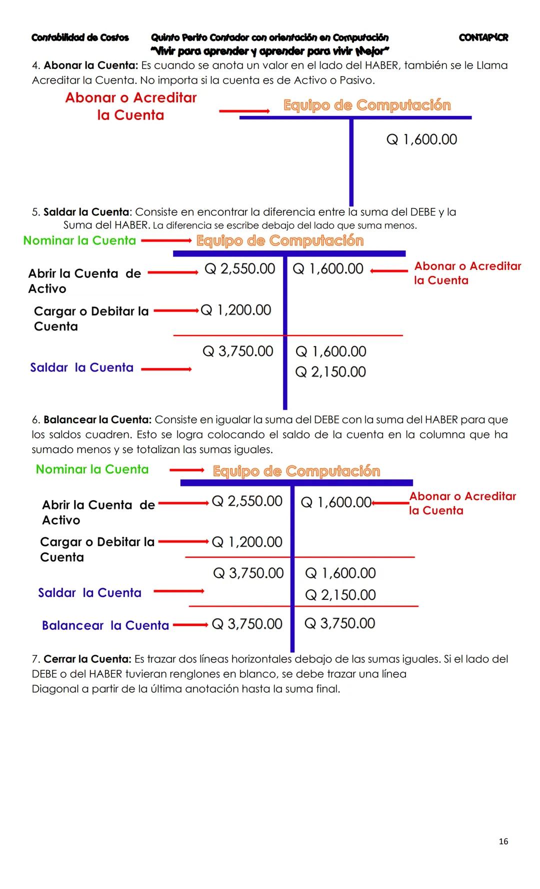 --- OCR Start ---
CONTA
Costos
Primera Unidad
Contenido
Contabilidad
La Cuenta
Cuentas que se utilizan para
operar la Contabilidad
Partes de