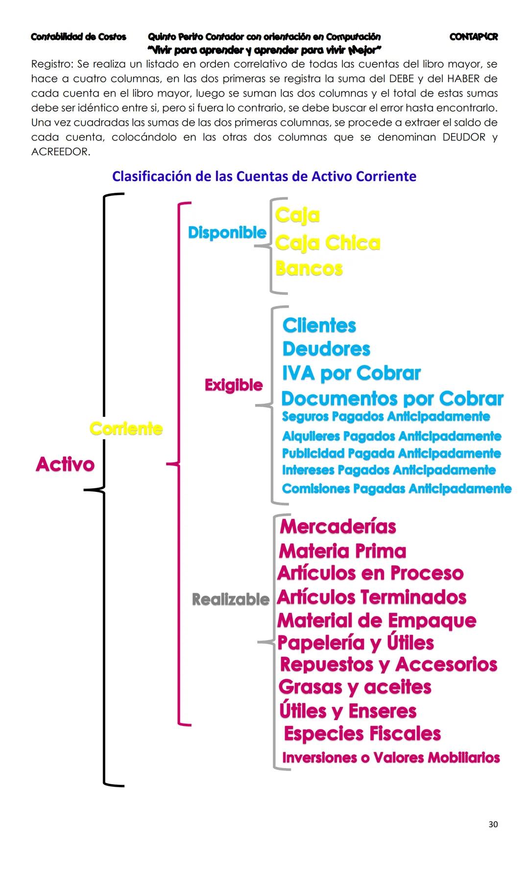 --- OCR Start ---
CONTA
Costos
Primera Unidad
Contenido
Contabilidad
La Cuenta
Cuentas que se utilizan para
operar la Contabilidad
Partes de