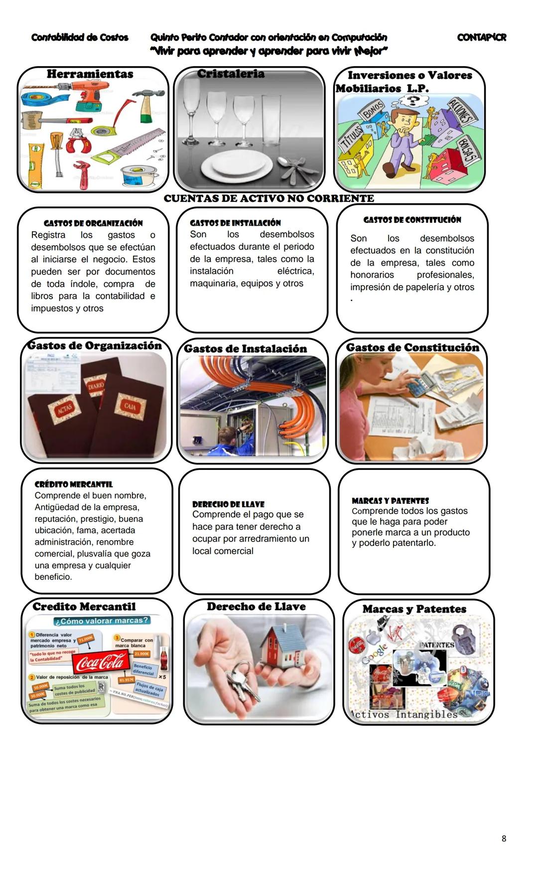 --- OCR Start ---
CONTA
Costos
Primera Unidad
Contenido
Contabilidad
La Cuenta
Cuentas que se utilizan para
operar la Contabilidad
Partes de