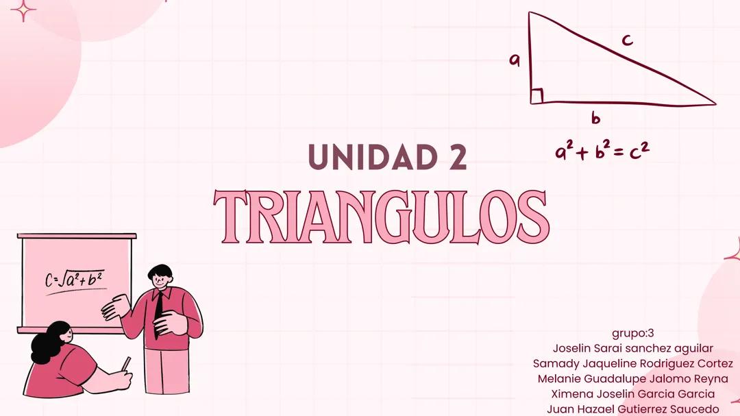 Presentación de triángulos