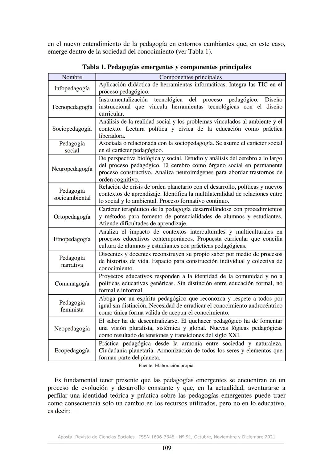 # aposta
revista de ciencias sociales
ISSN 1696-7348
N° 91, Octubre, Noviembre y Diciembre 2021
# Pedagogías emergentes: una aproximación e