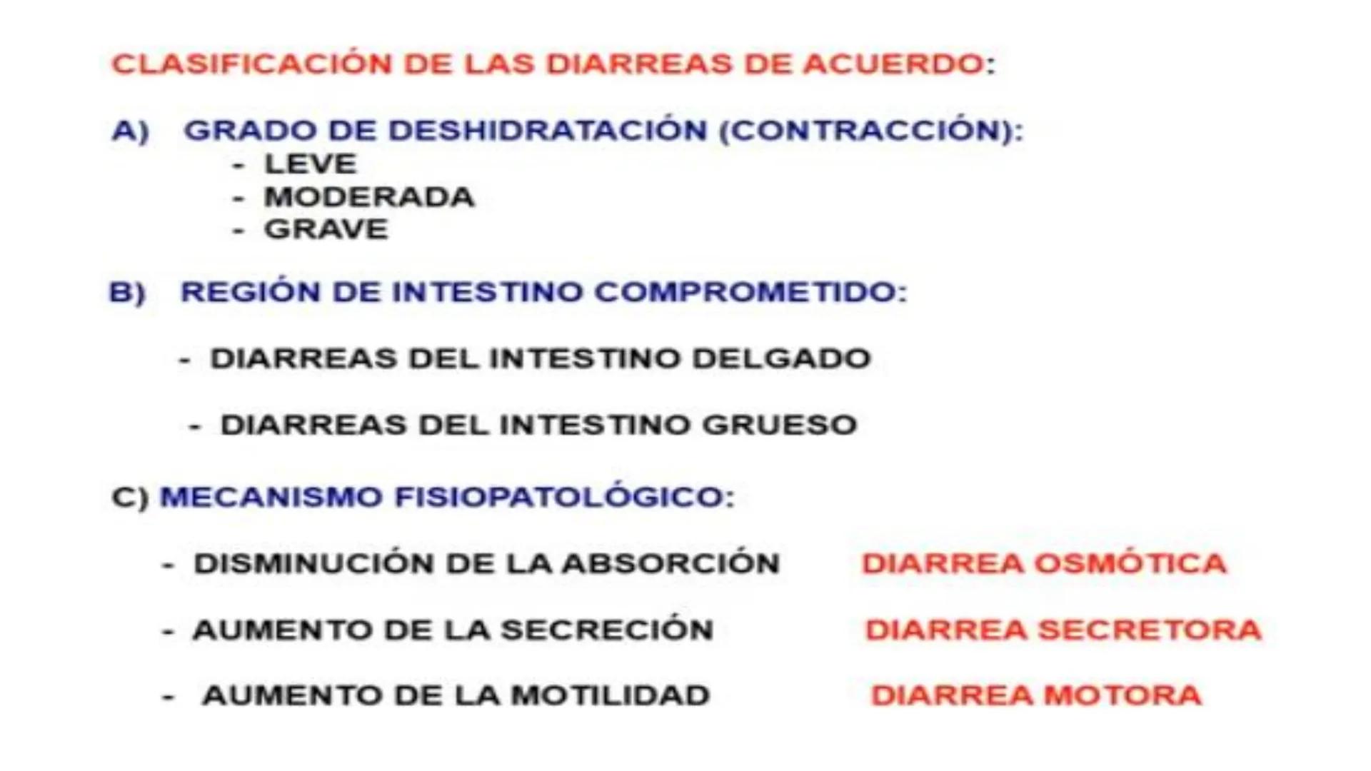 Universidad para el Bienesta
UBBJ Sede: Quechultenango
Benito Juárez García
Tema: Diarreas
Materia: Propedéutica y Medica Fisiopatología