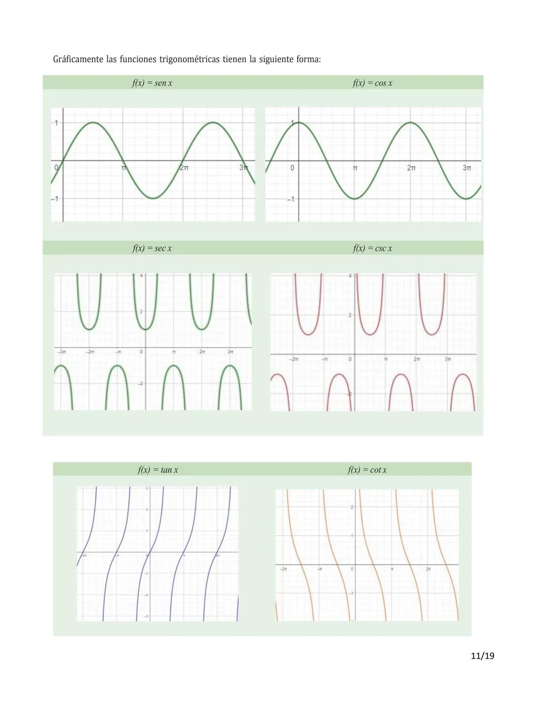 # TEMAS SELECTOS DE MATEMATICAS I
# PROGRESIÓN 3
Analiza funciones lineales y no lineales en el contexto de la modelación de
fenómenos de