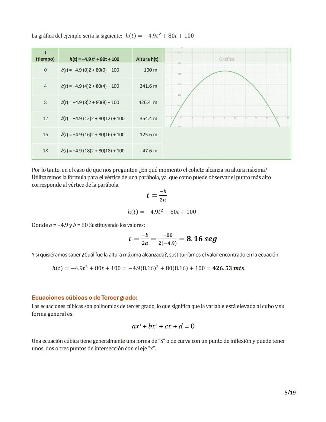 # TEMAS SELECTOS DE MATEMATICAS I
# PROGRESIÓN 3
Analiza funciones lineales y no lineales en el contexto de la modelación de
fenómenos de