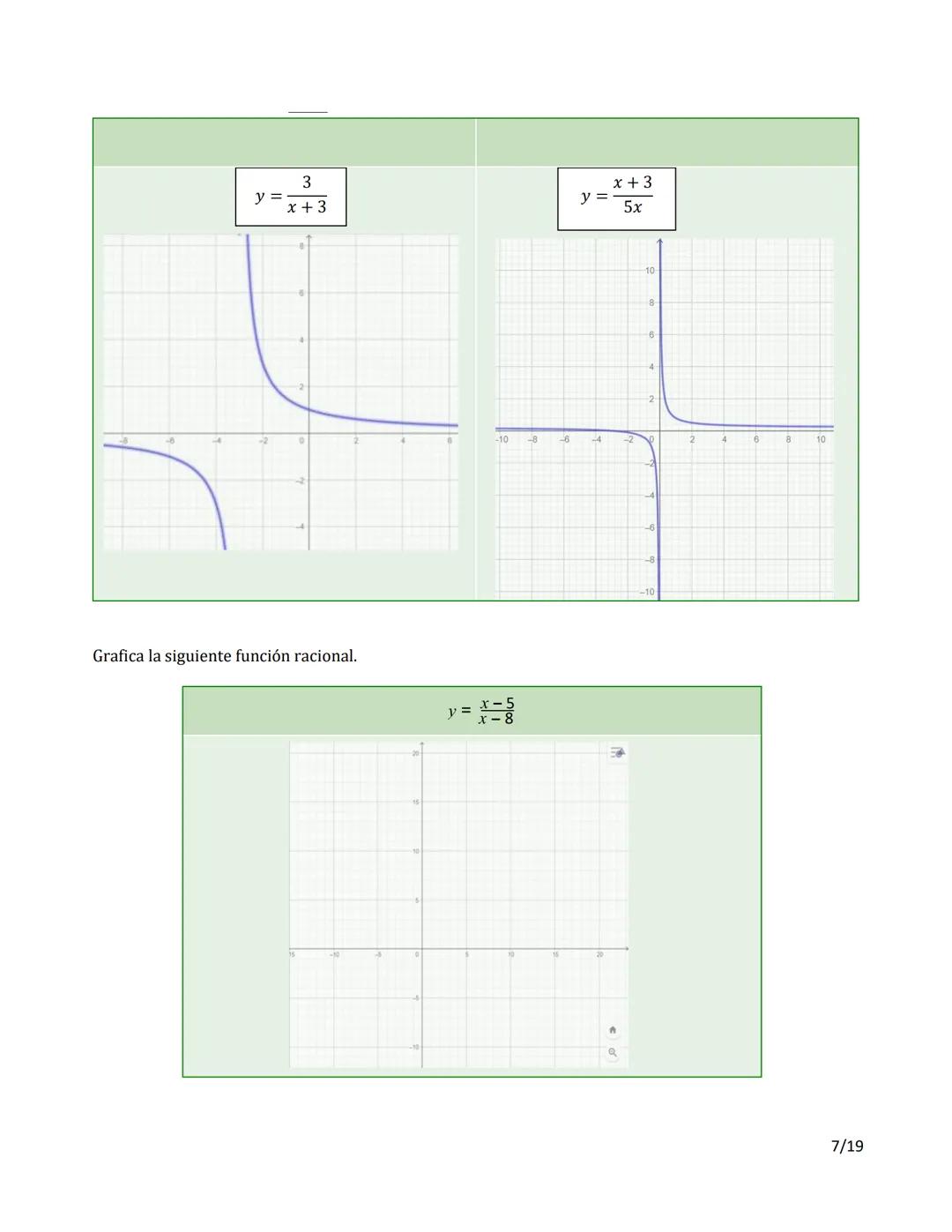 # TEMAS SELECTOS DE MATEMATICAS I
# PROGRESIÓN 3
Analiza funciones lineales y no lineales en el contexto de la modelación de
fenómenos de