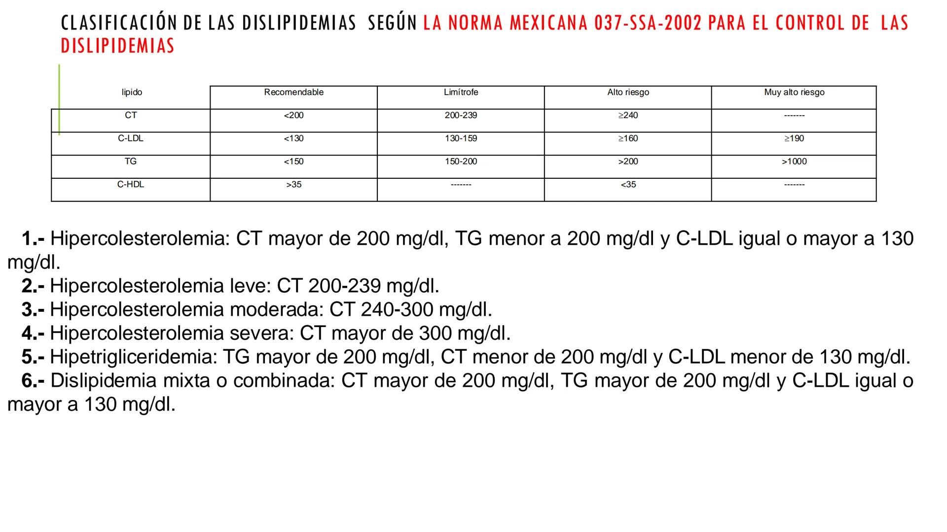 # DISLIPIDEMIAS
Q.B.P. Francisco Antonio Torres Barcenas. # DISLIPIDEMIAS.
Las dislipidemias o dislipemias son una serie de diversas condi