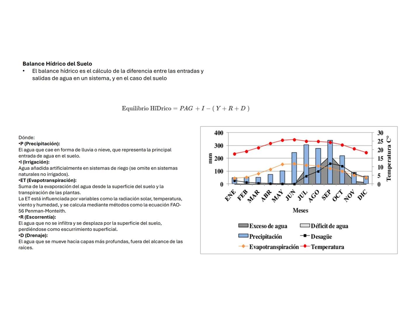 # Suelo: Principios y
Conceptos
Biol. A. Ochoa. --- OCR Start ---
Componentes inorgánicos
45%
Componentes
orgánicos
5%
Composición promedio