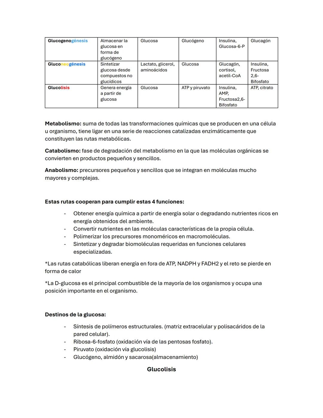 --- OCR Start ---
Guía de BIOQUÍMICа #2
carbohidratos/ BLÚCIDOS
-La oxidación de los glúcidos es la principal ruta de obtención de energía e