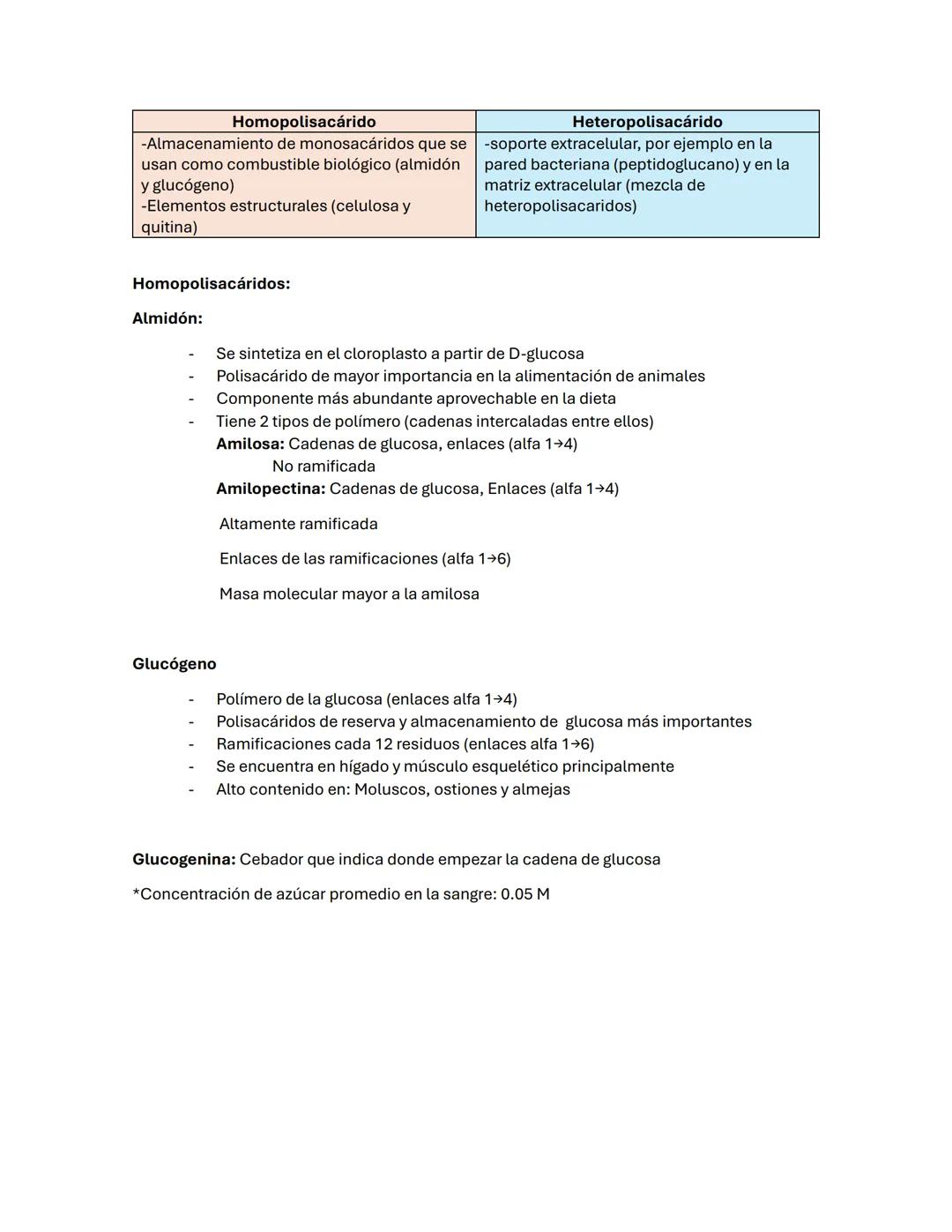 --- OCR Start ---
Guía de BIOQUÍMICа #2
carbohidratos/ BLÚCIDOS
-La oxidación de los glúcidos es la principal ruta de obtención de energía e