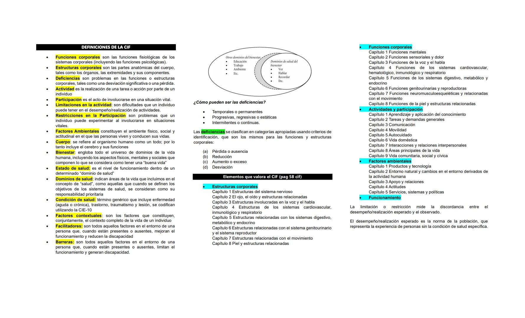 # PRIMER PARCIAL DE REHABILITACIÓN
1.- ¿Qué es la medicina de la rehabilitación? Rama médica que
desarrolla un conjunto de medidas de promo