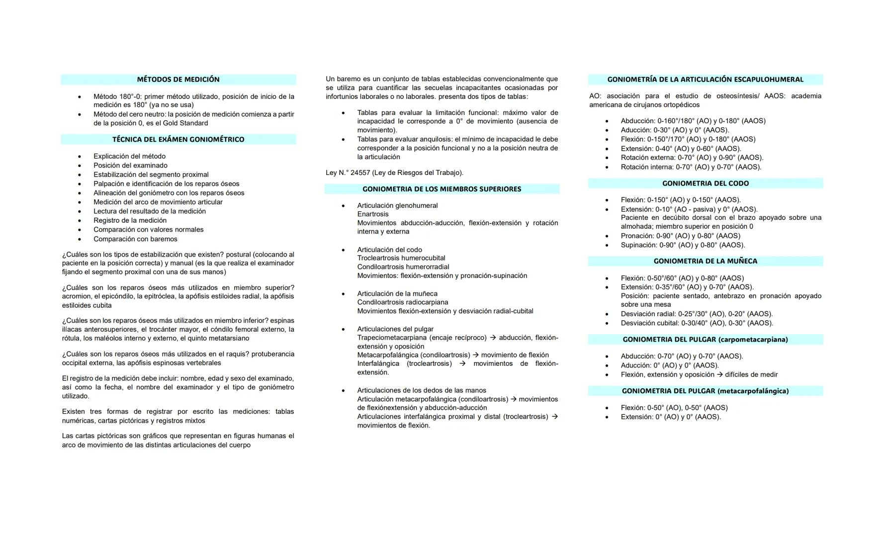 # PRIMER PARCIAL DE REHABILITACIÓN
1.- ¿Qué es la medicina de la rehabilitación? Rama médica que
desarrolla un conjunto de medidas de promo