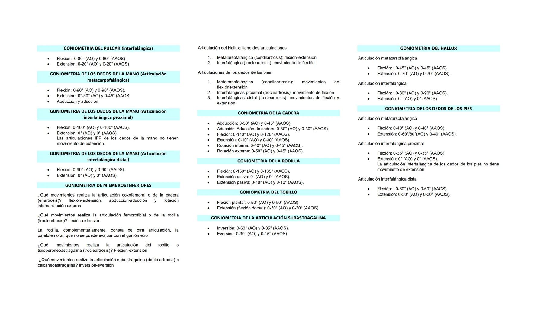 # PRIMER PARCIAL DE REHABILITACIÓN
1.- ¿Qué es la medicina de la rehabilitación? Rama médica que
desarrolla un conjunto de medidas de promo
