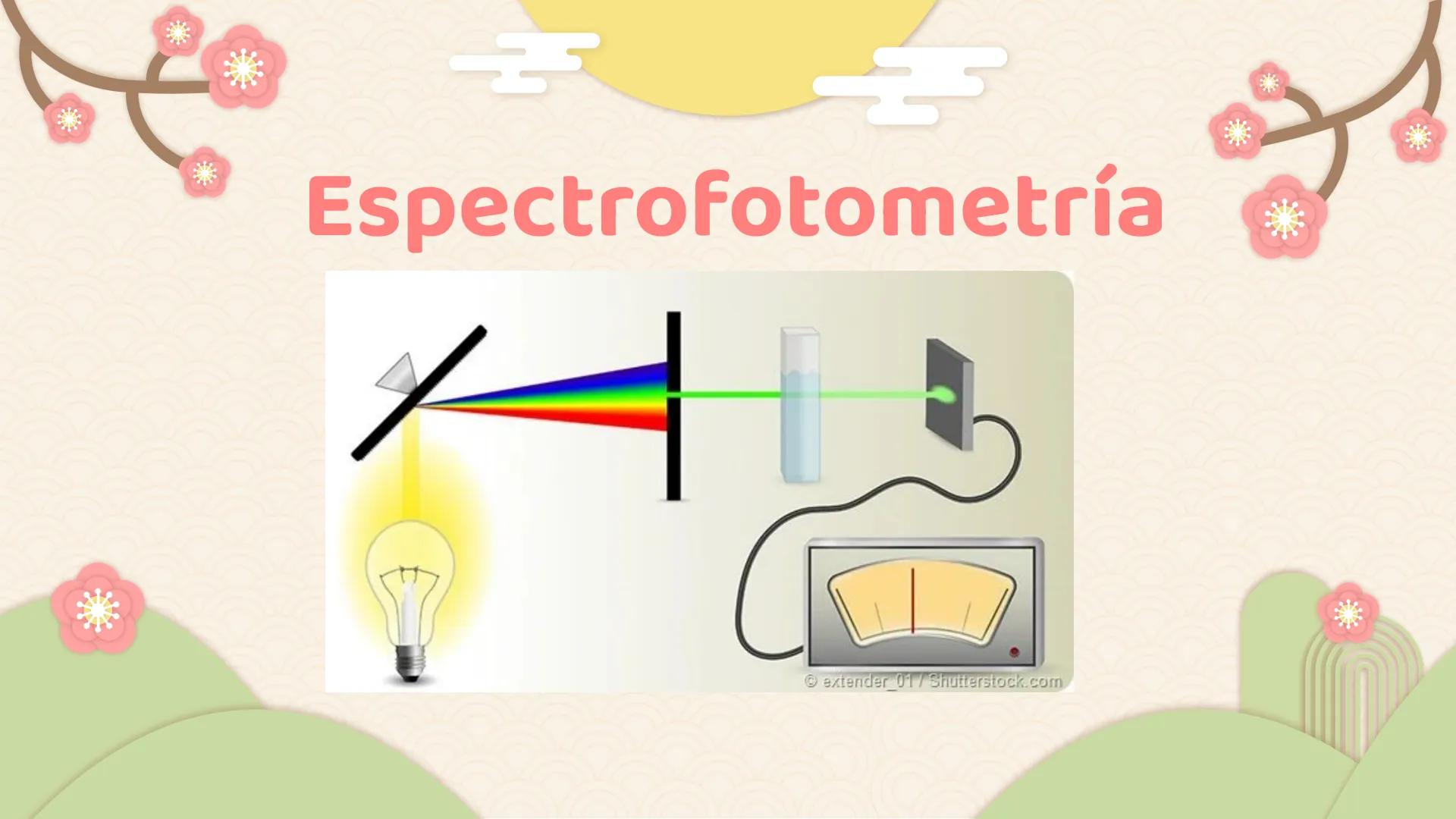 # Espectrofotometría *
*
• La espectrometría es la medición de la emisión y absorción de la luz por parte de las sustancias.
• La espectrofo