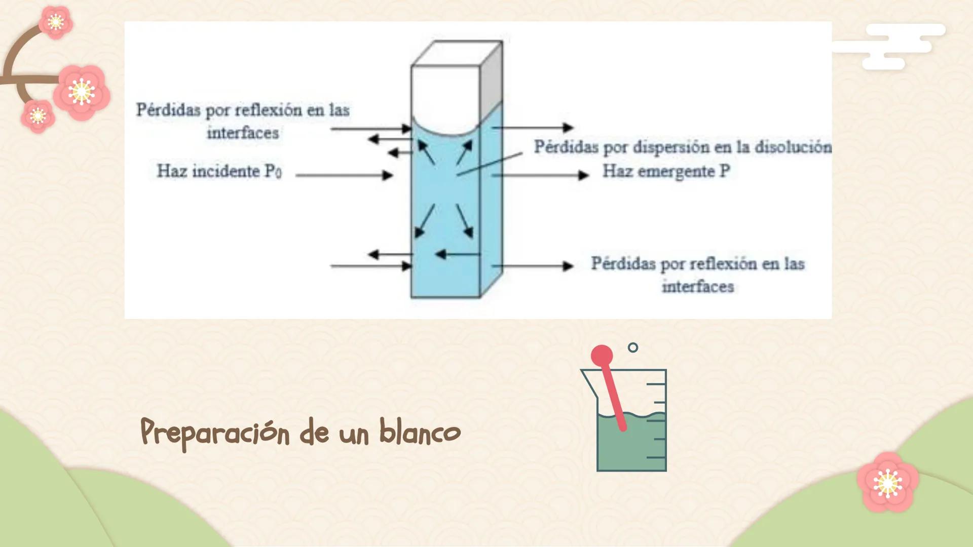 # Espectrofotometría *
*
• La espectrometría es la medición de la emisión y absorción de la luz por parte de las sustancias.
• La espectrofo