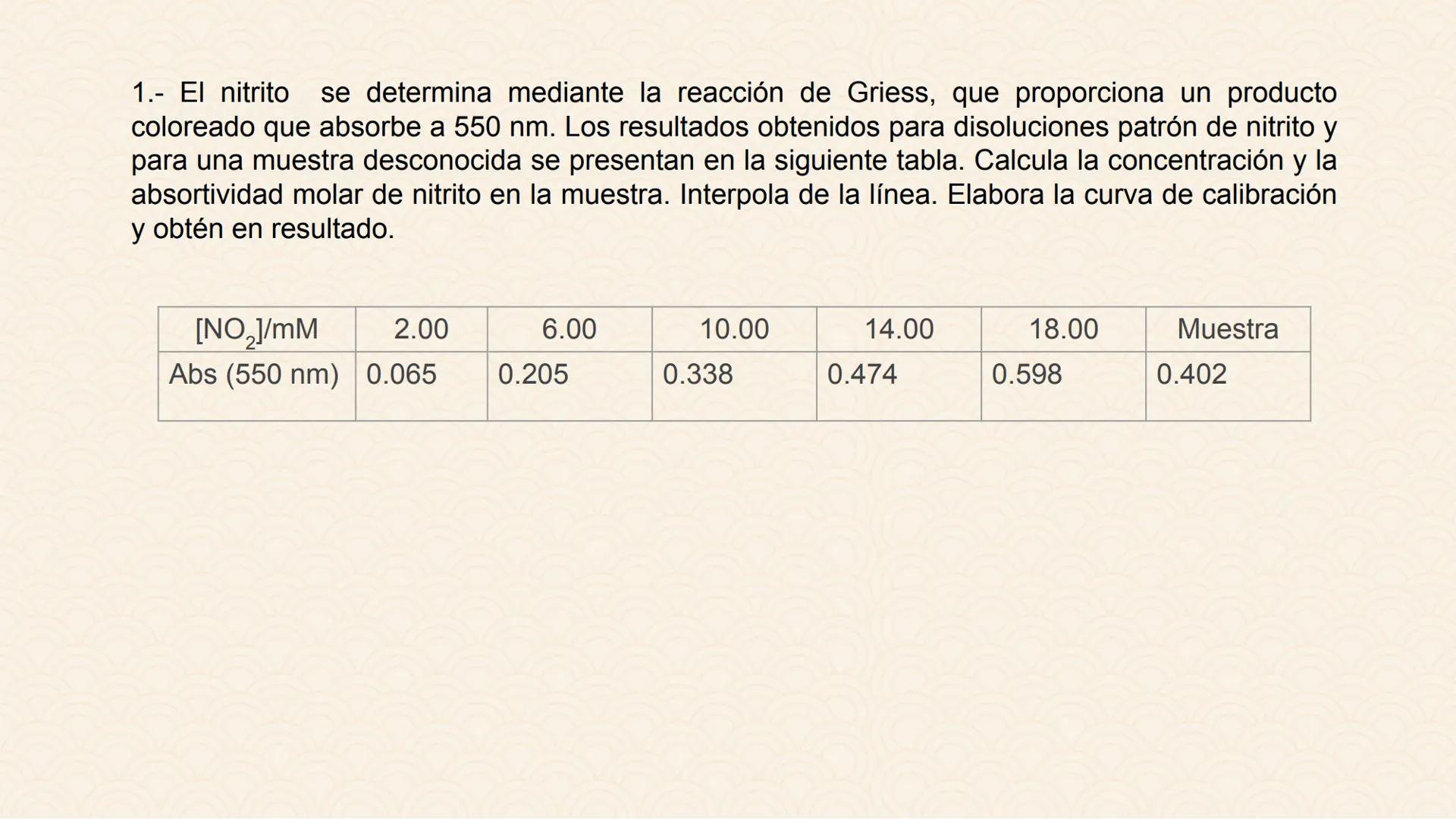 # Espectrofotometría *
*
• La espectrometría es la medición de la emisión y absorción de la luz por parte de las sustancias.
• La espectrofo