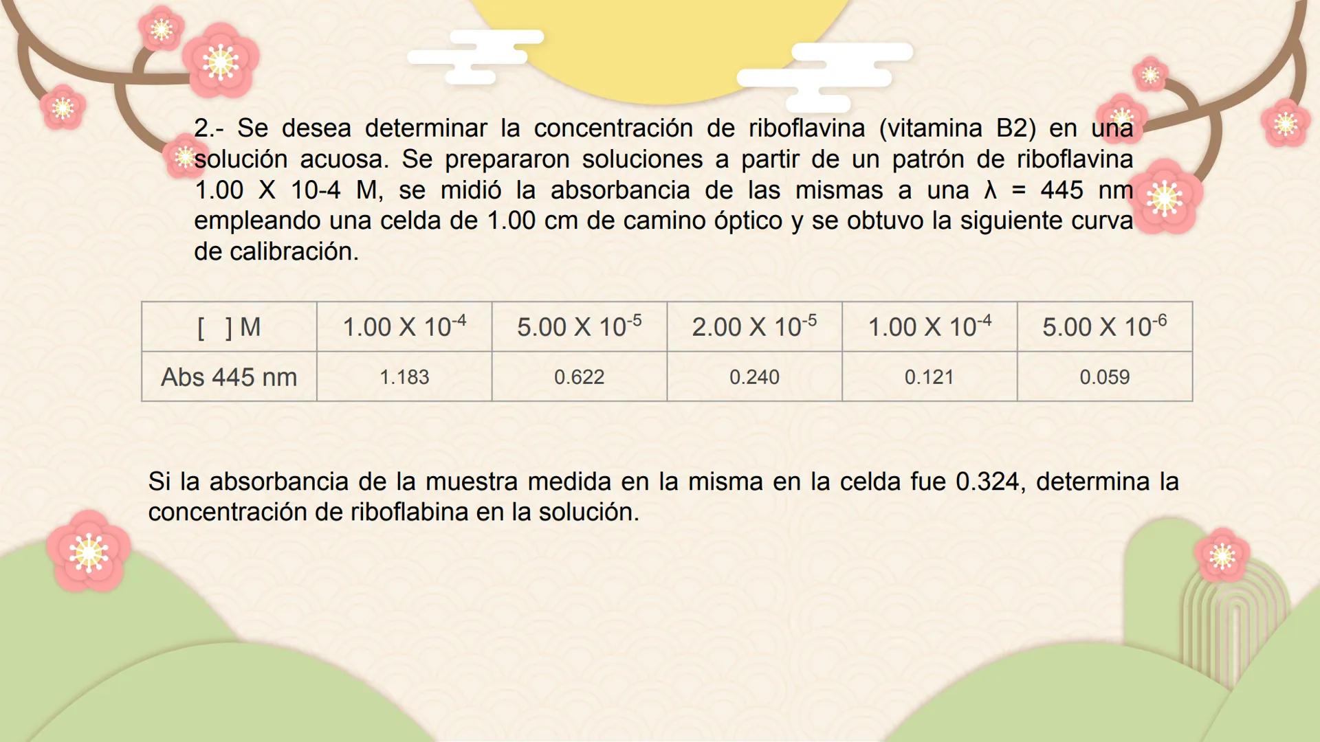 # Espectrofotometría *
*
• La espectrometría es la medición de la emisión y absorción de la luz por parte de las sustancias.
• La espectrofo