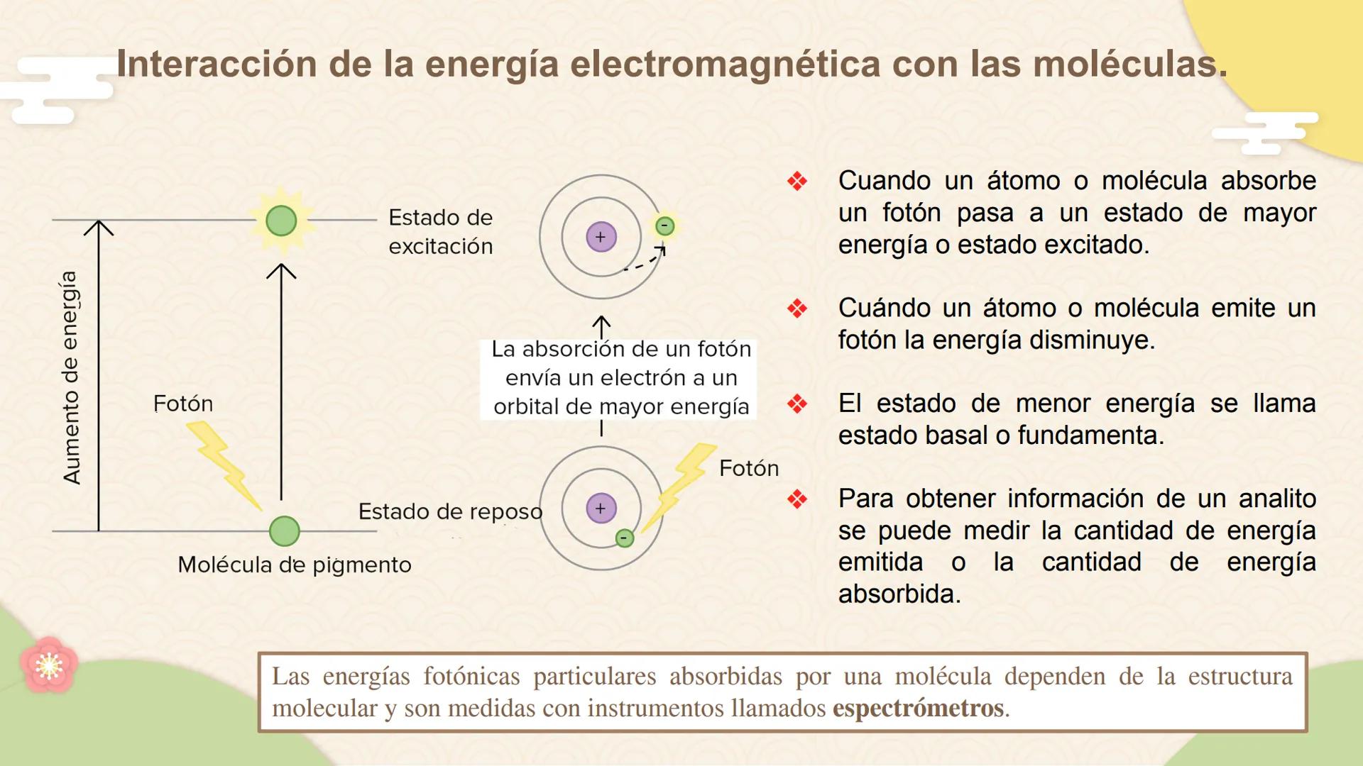 # Espectrofotometría *
*
• La espectrometría es la medición de la emisión y absorción de la luz por parte de las sustancias.
• La espectrofo