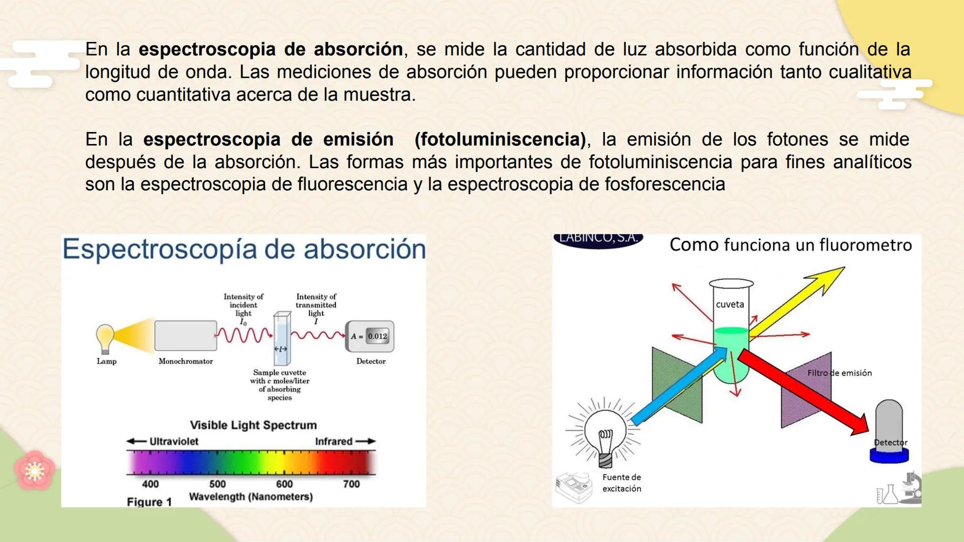 # Espectrofotometría *
*
• La espectrometría es la medición de la emisión y absorción de la luz por parte de las sustancias.
• La espectrofo