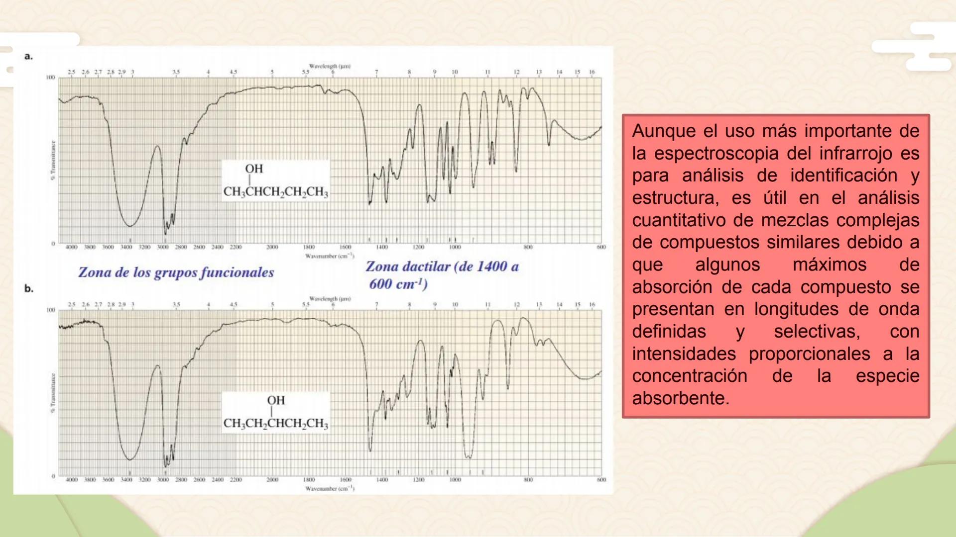 # Espectrofotometría *
*
• La espectrometría es la medición de la emisión y absorción de la luz por parte de las sustancias.
• La espectrofo