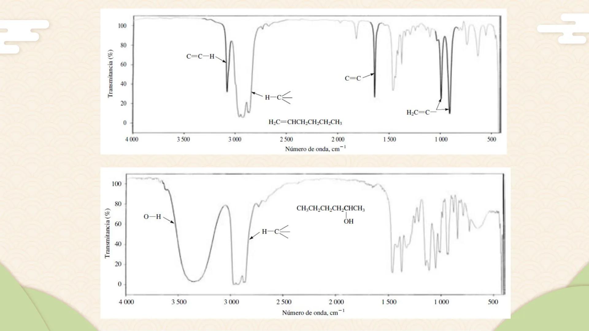 # Espectrofotometría *
*
• La espectrometría es la medición de la emisión y absorción de la luz por parte de las sustancias.
• La espectrofo