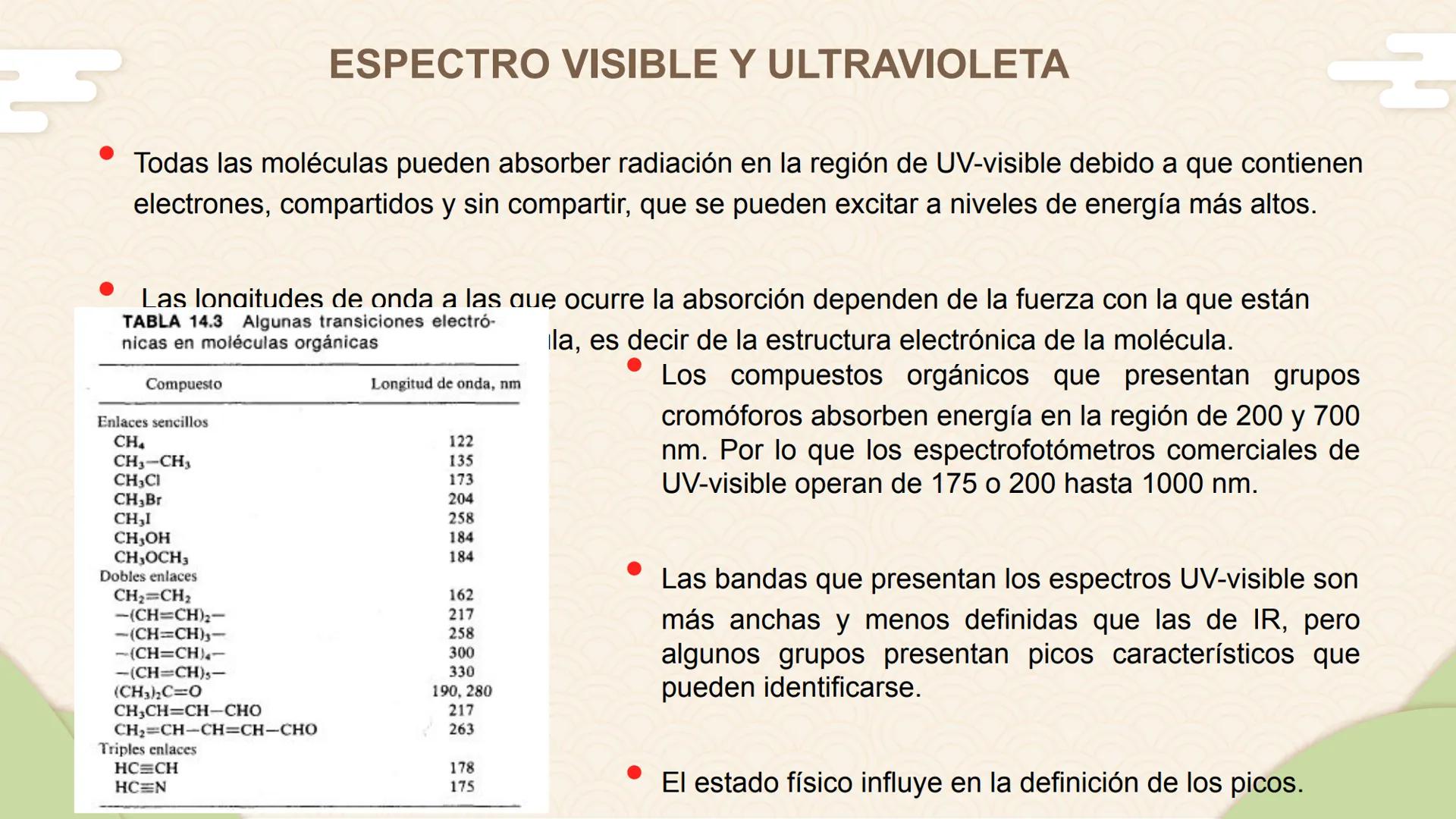 # Espectrofotometría *
*
• La espectrometría es la medición de la emisión y absorción de la luz por parte de las sustancias.
• La espectrofo
