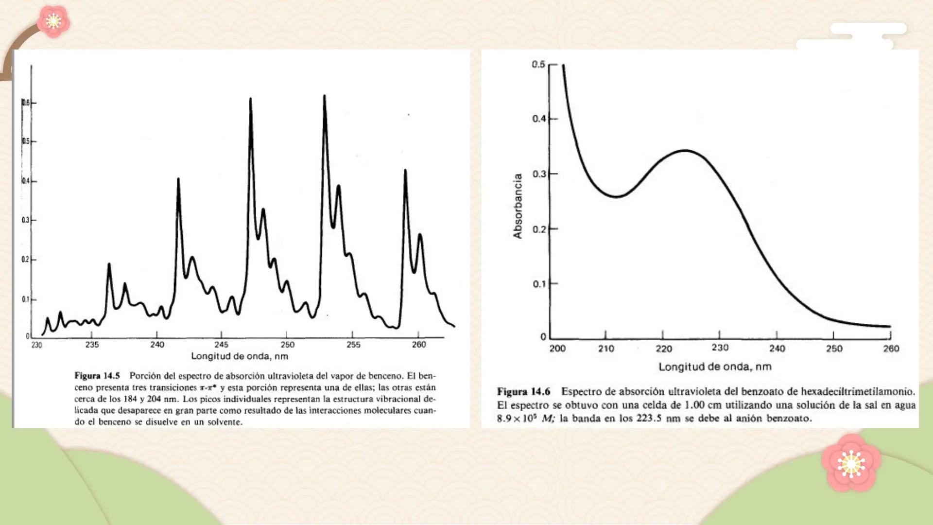 # Espectrofotometría *
*
• La espectrometría es la medición de la emisión y absorción de la luz por parte de las sustancias.
• La espectrofo