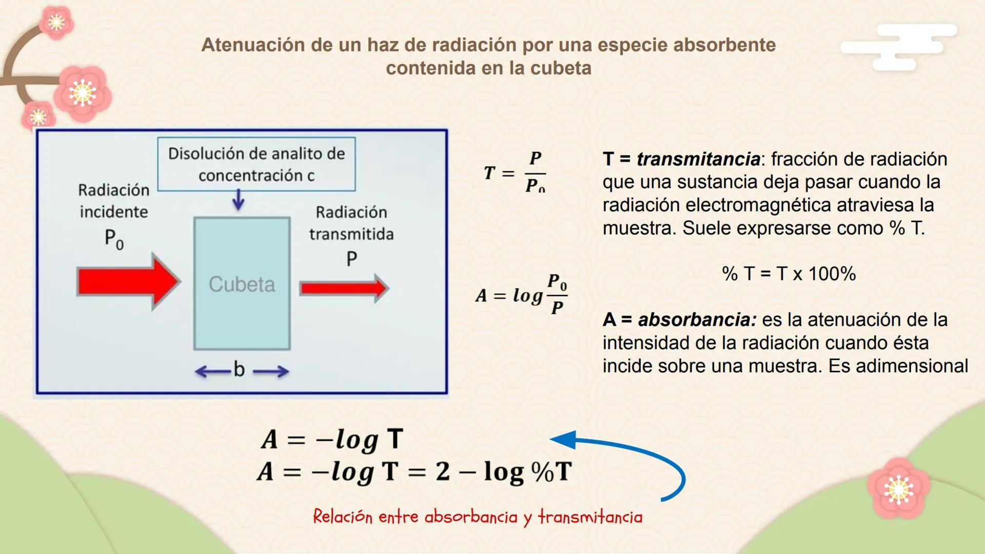 # Espectrofotometría *
*
• La espectrometría es la medición de la emisión y absorción de la luz por parte de las sustancias.
• La espectrofo
