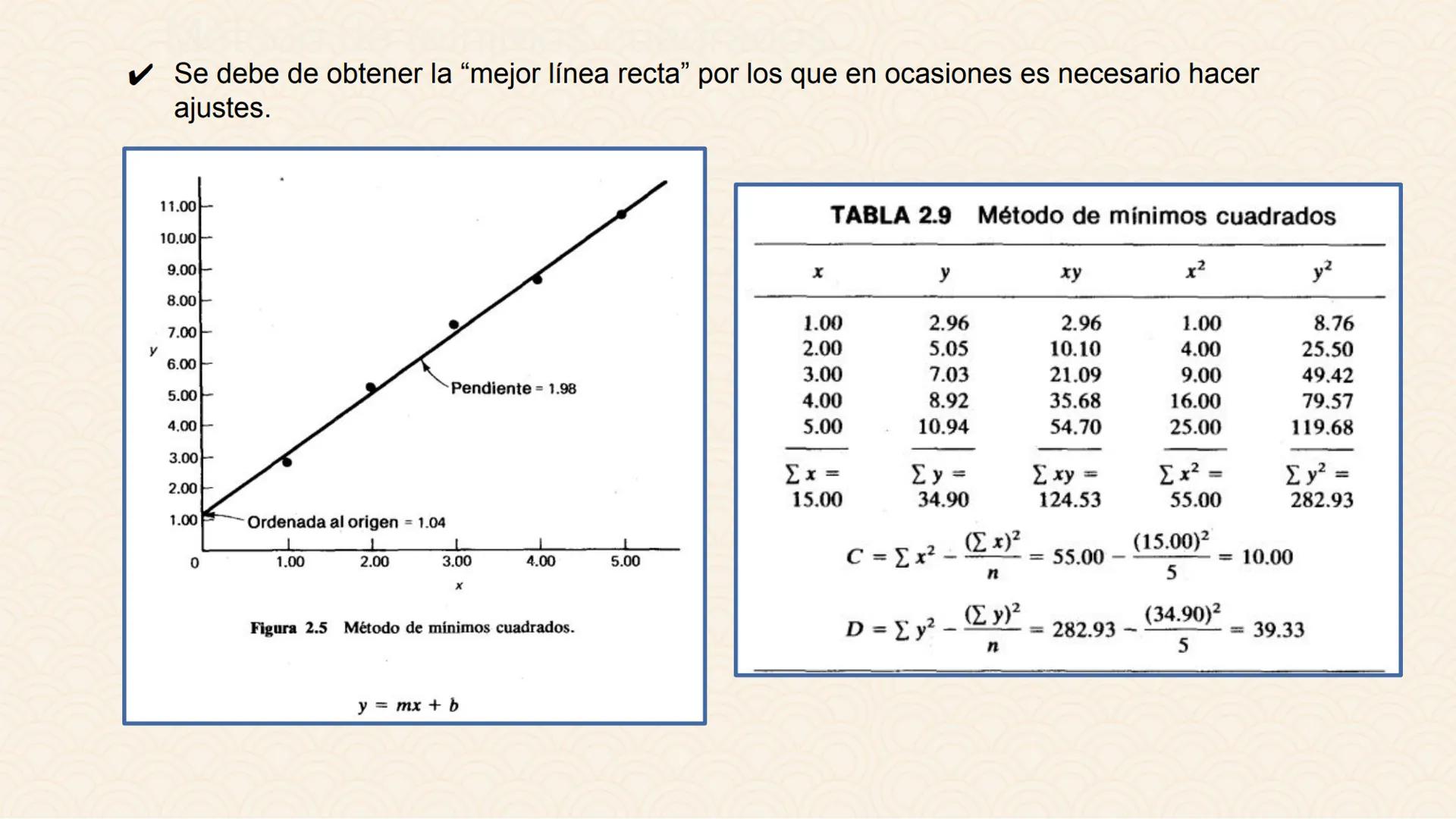 # Espectrofotometría *
*
• La espectrometría es la medición de la emisión y absorción de la luz por parte de las sustancias.
• La espectrofo