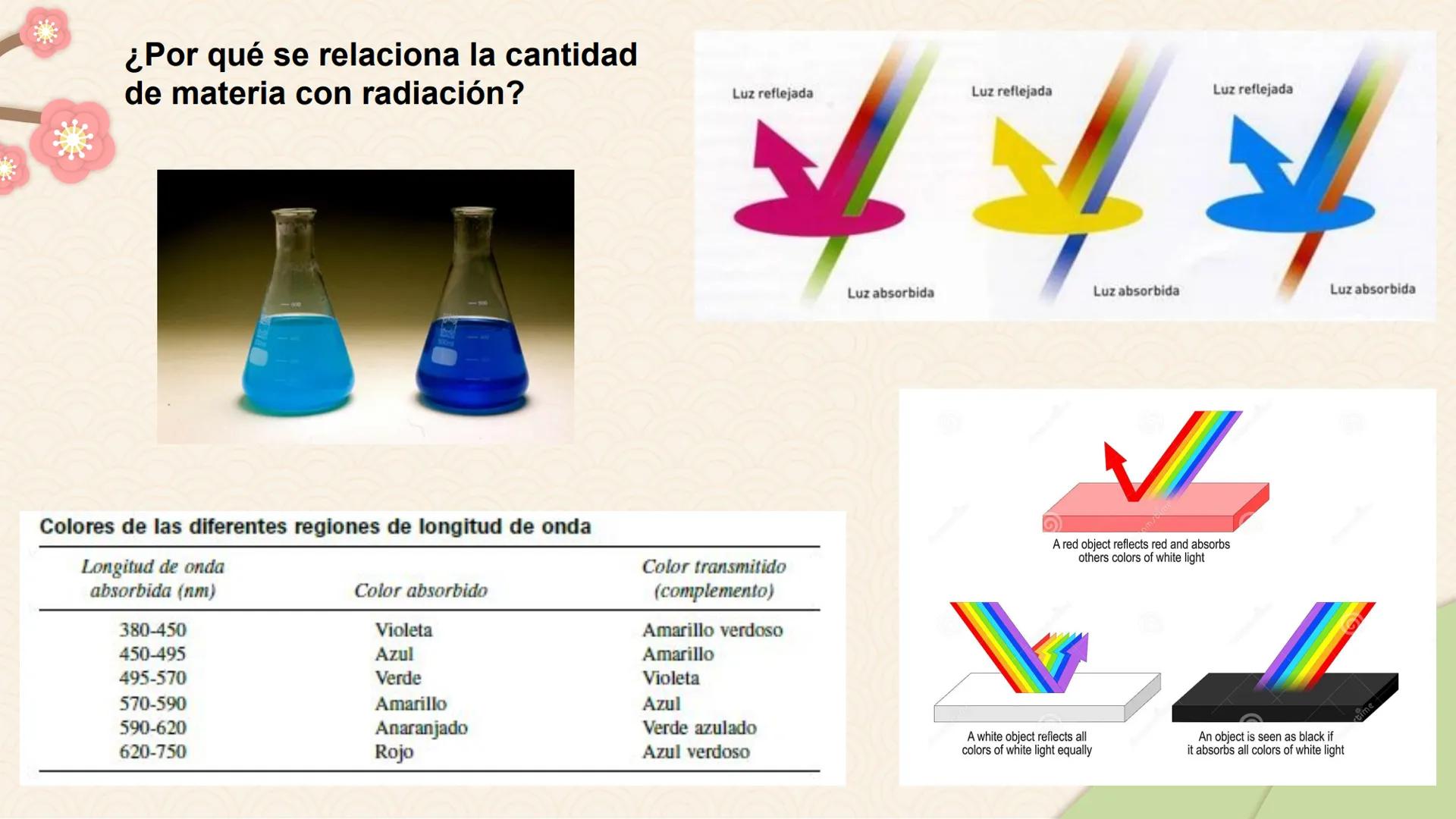 # Espectrofotometría *
*
• La espectrometría es la medición de la emisión y absorción de la luz por parte de las sustancias.
• La espectrofo
